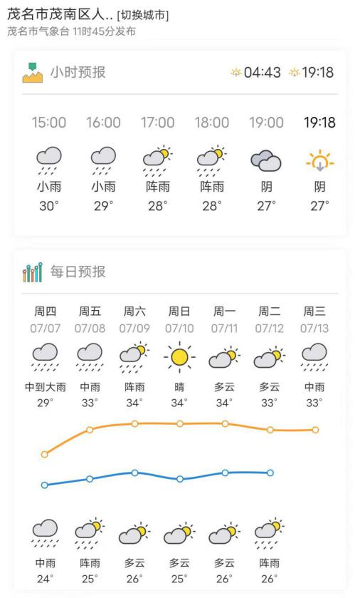 受访者供图