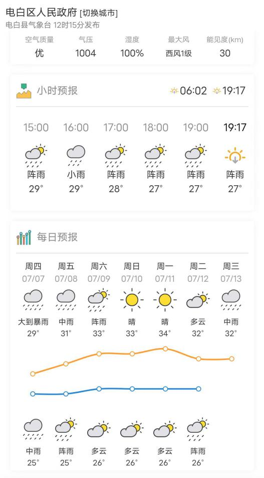 受访者供图