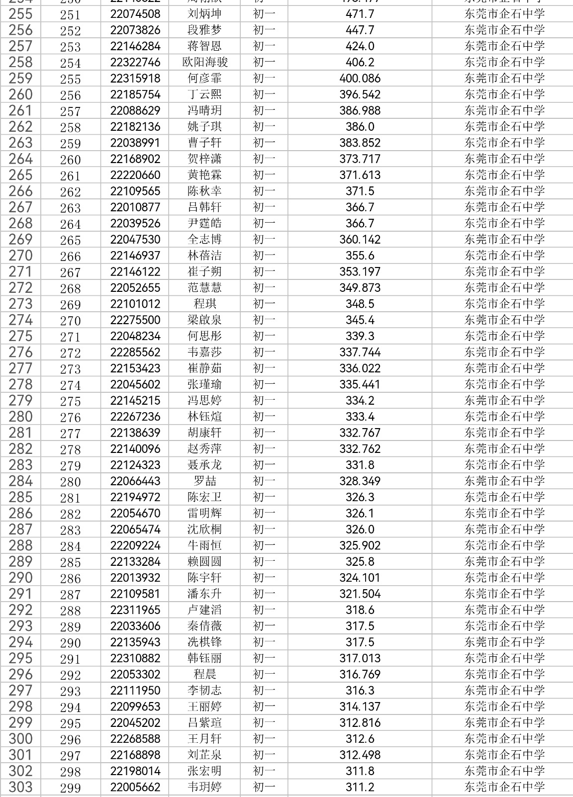 无  南方+ 刘远忠 制图