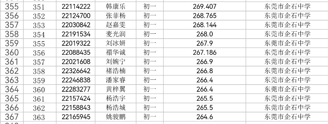 无  南方+ 刘远忠 制图
