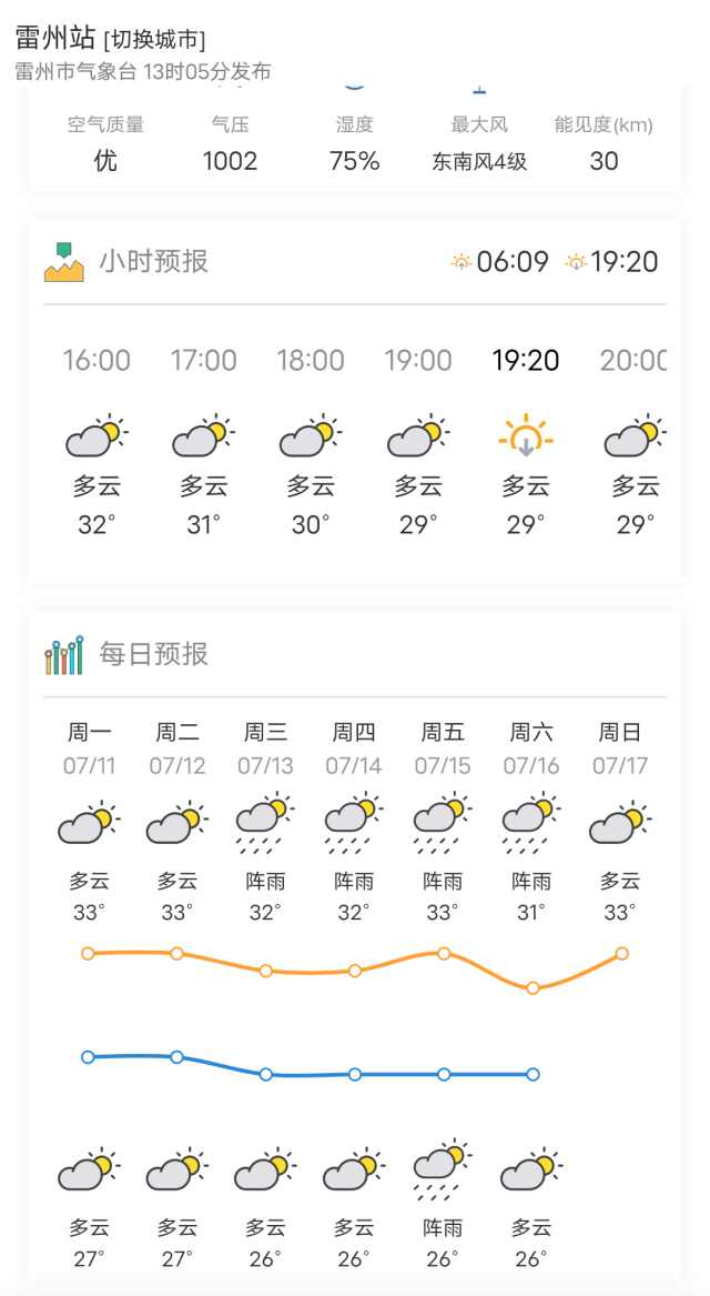 受访者供图