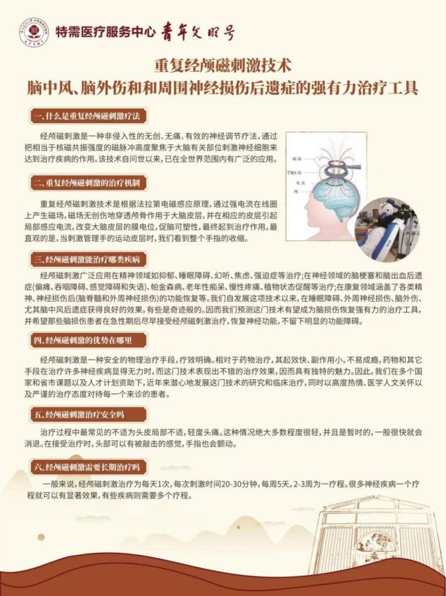 经颅磁治疗怎么样经颅重复磁刺激联合神经修复治疗脑梗死偏瘫效果明显_https://www.jmylbn.com_新闻资讯_第6张