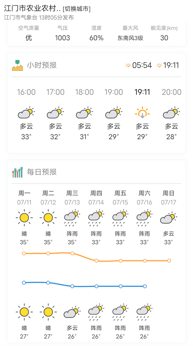 受访者供图