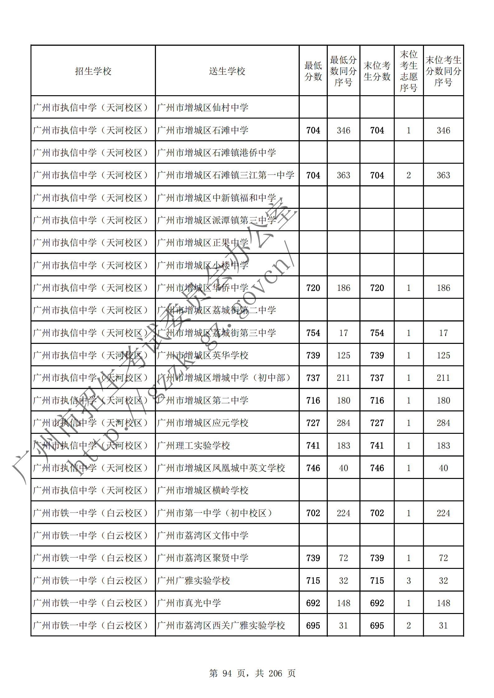 通讯员 陈理 供图