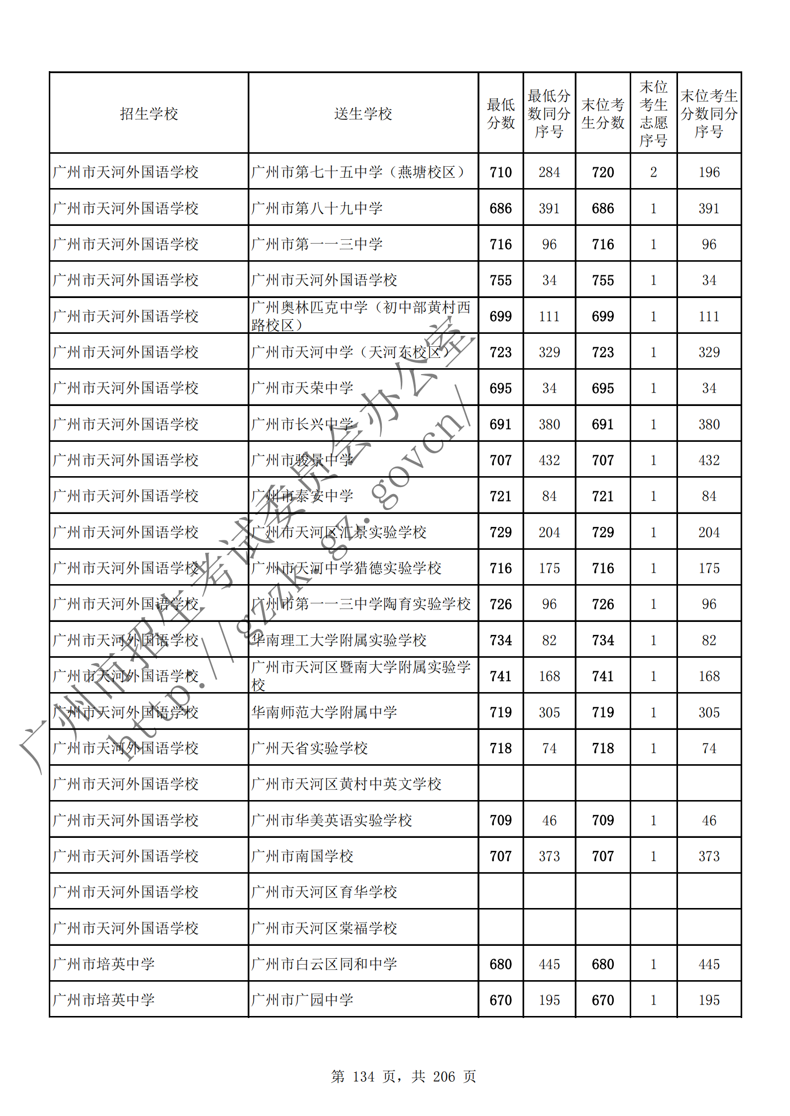 通讯员 陈理 供图
