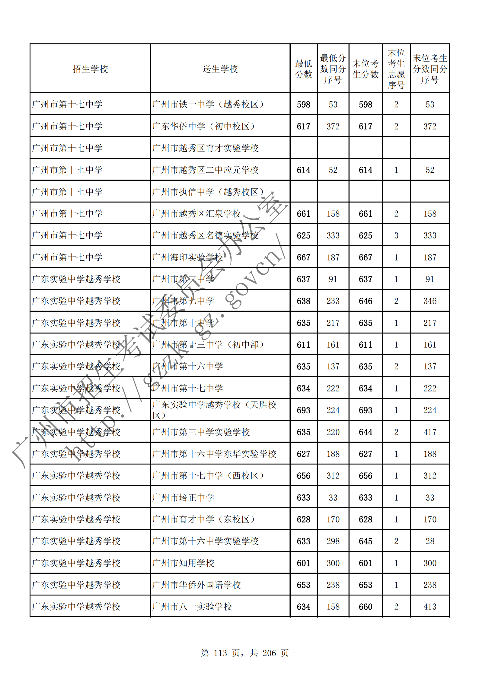 通讯员 陈理 供图