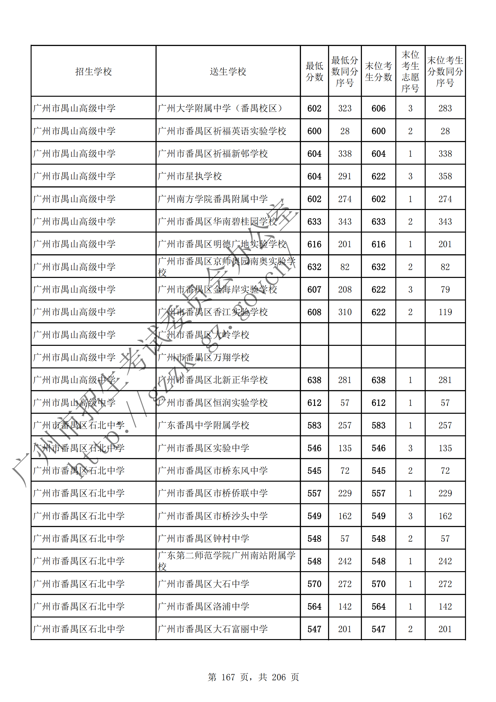 通讯员 陈理 供图