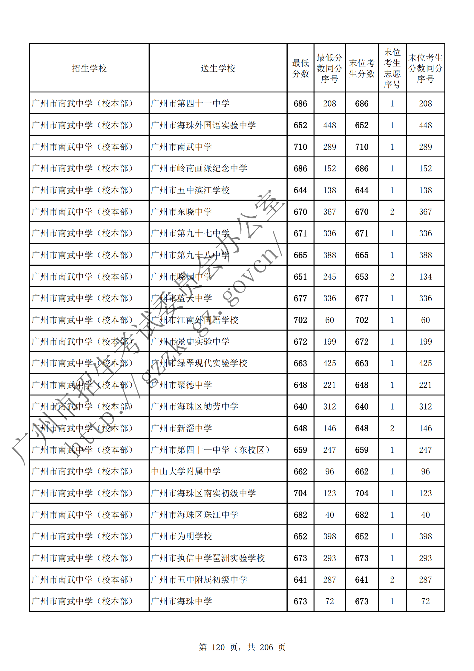 通讯员 陈理 供图