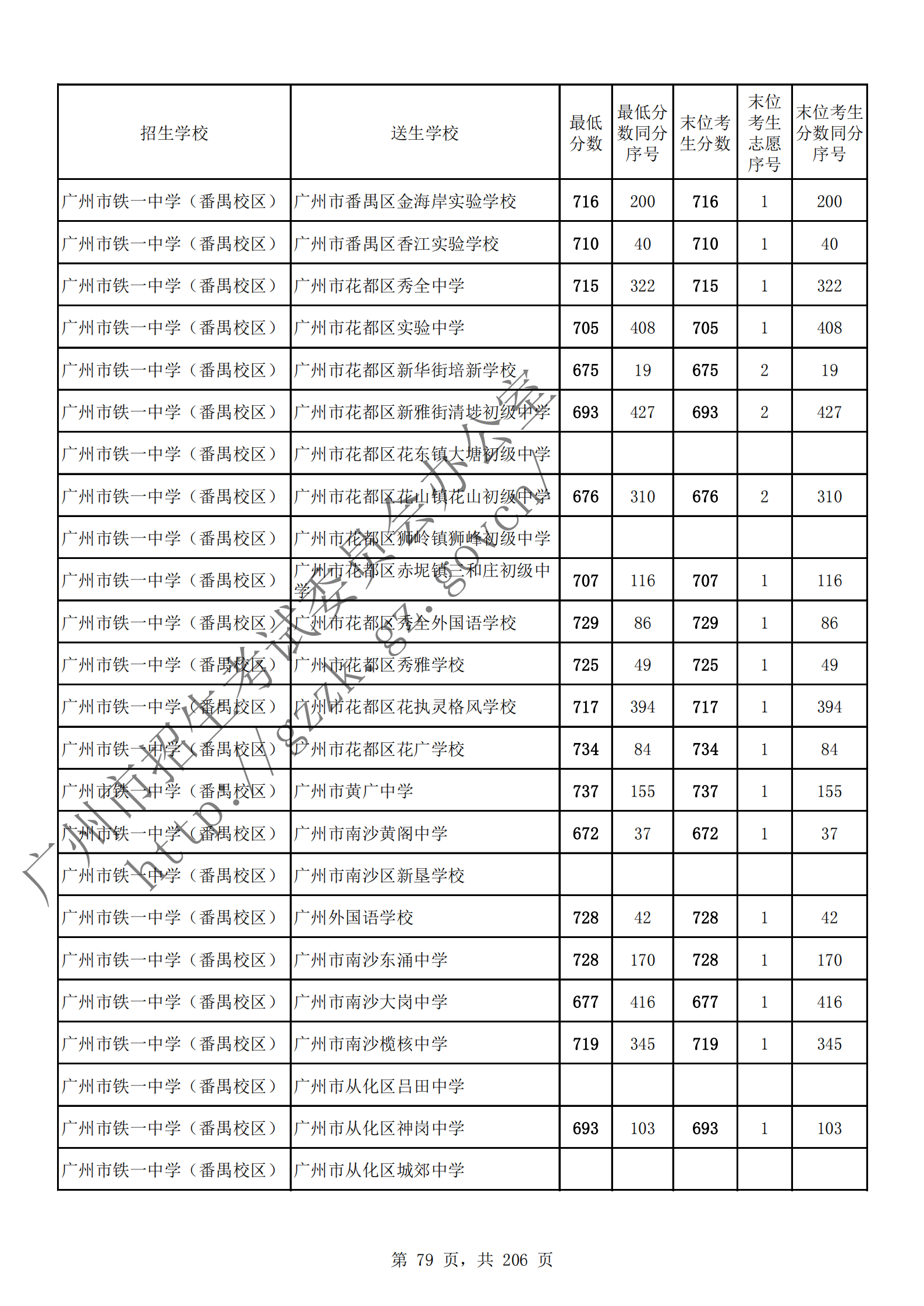 通讯员 陈理 供图