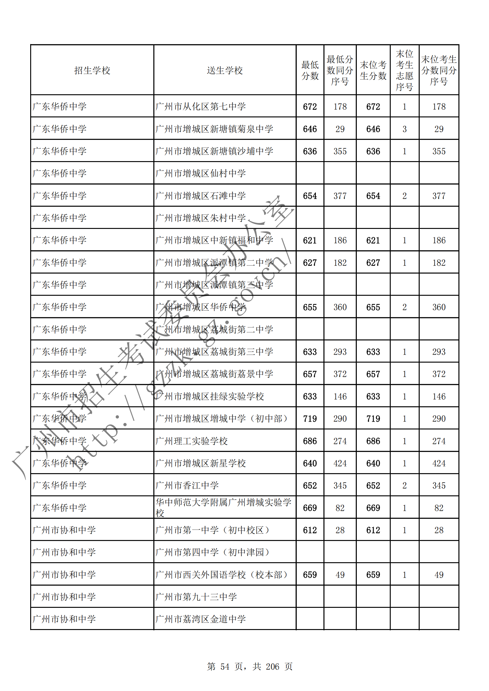 通讯员 陈理 供图