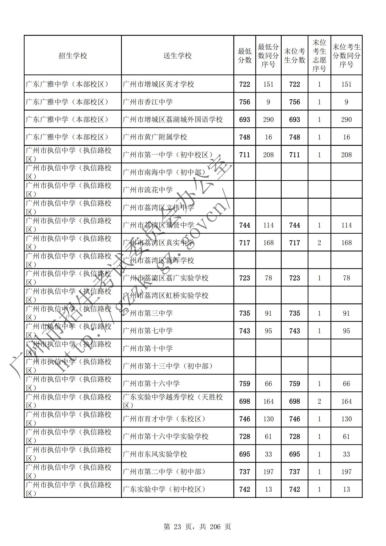通讯员 陈理 供图