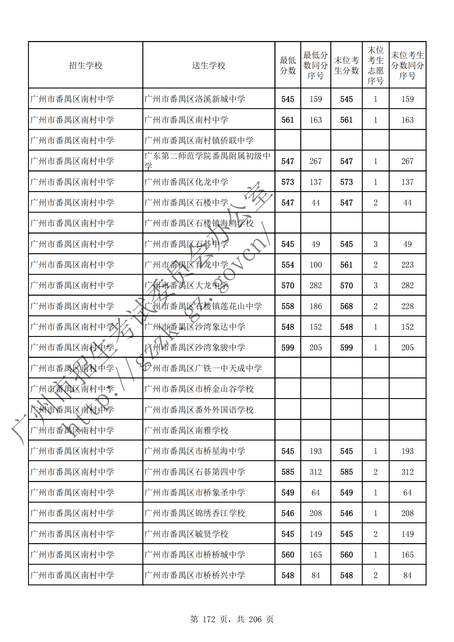 通讯员 陈理 供图