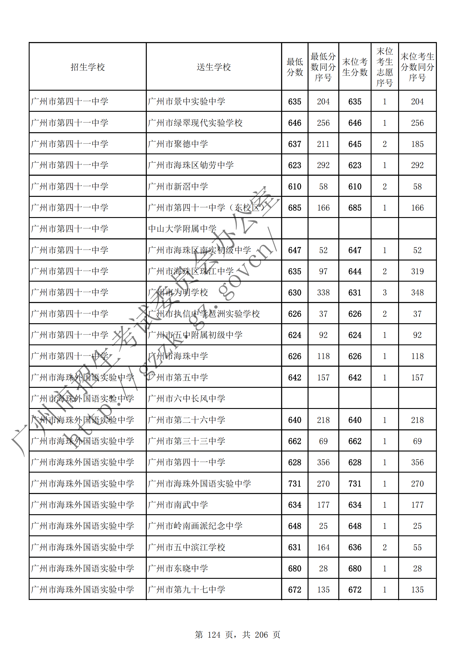 通讯员 陈理 供图