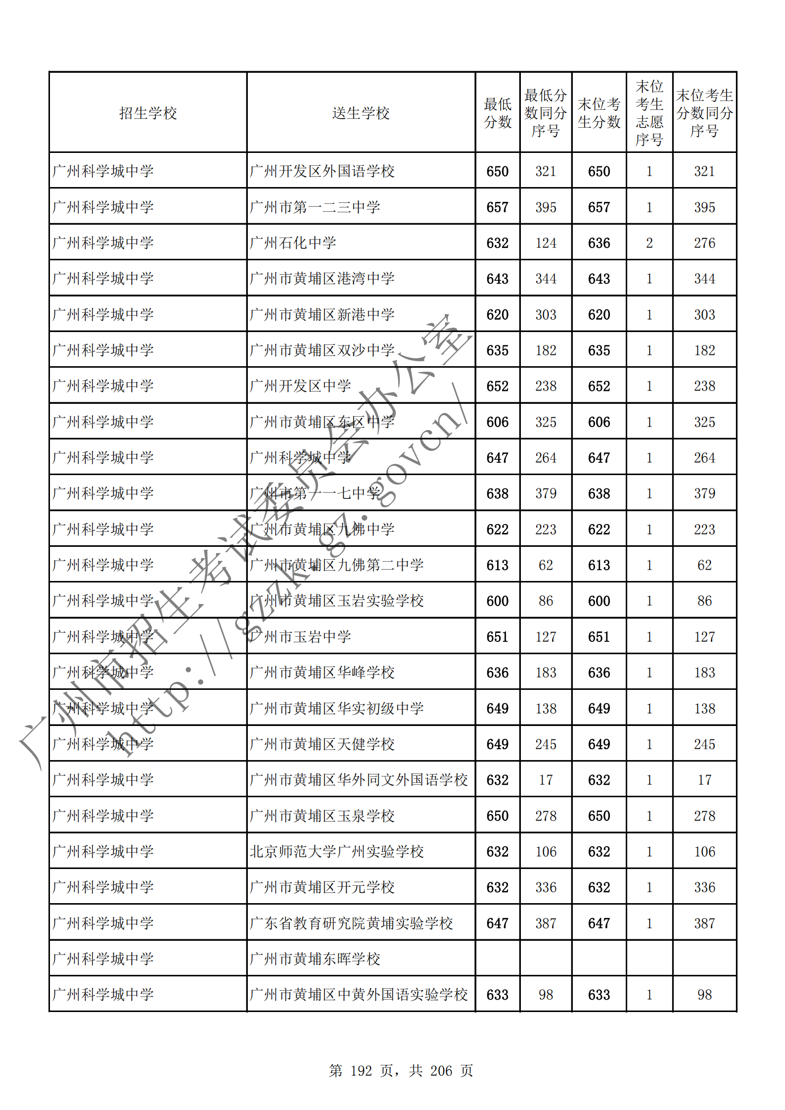 通讯员 陈理 供图