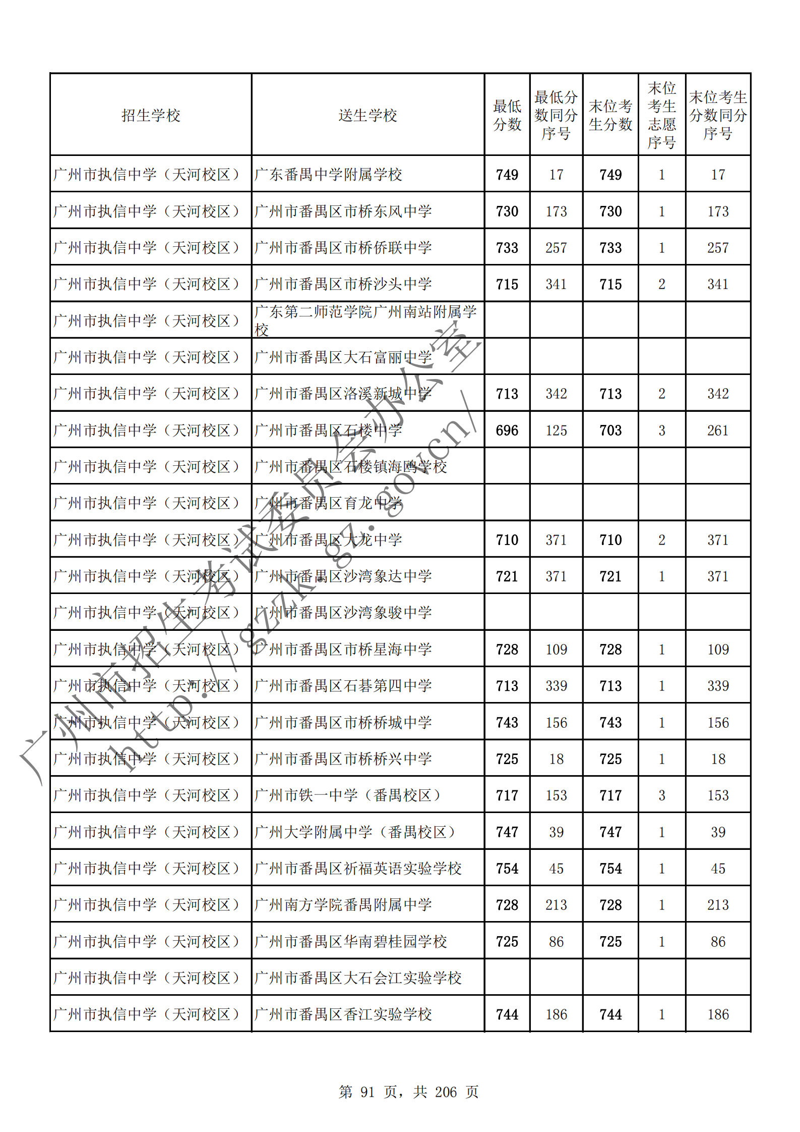 通讯员 陈理 供图