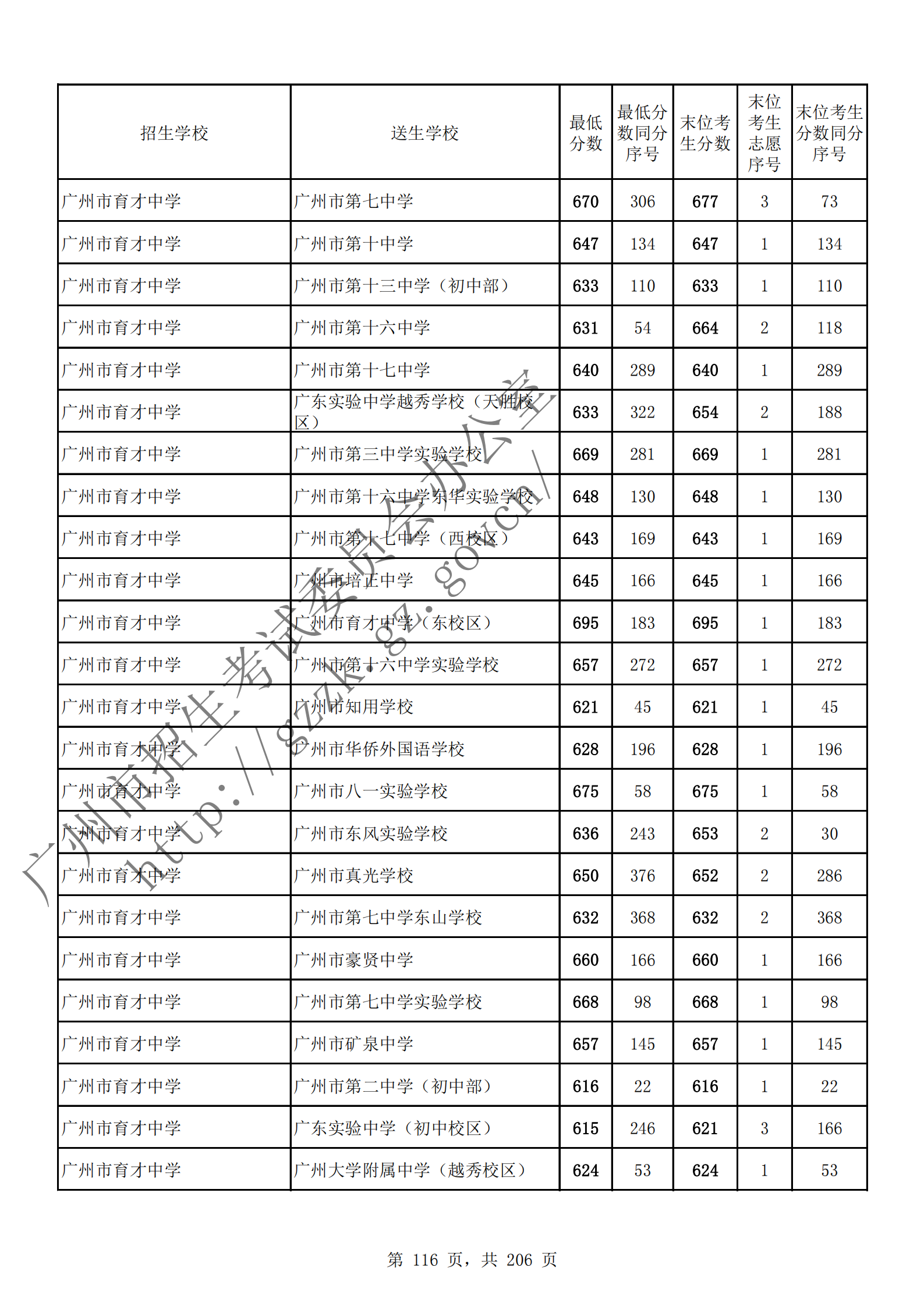 通讯员 陈理 供图