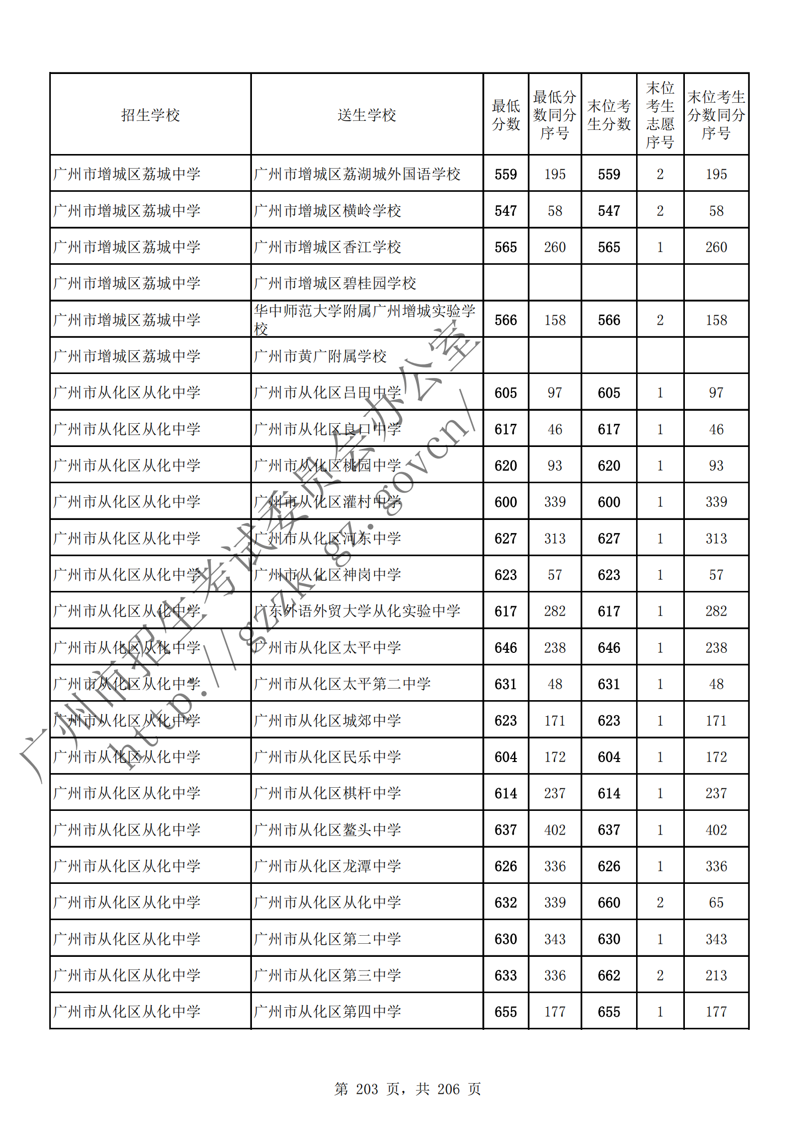 通讯员 陈理 供图