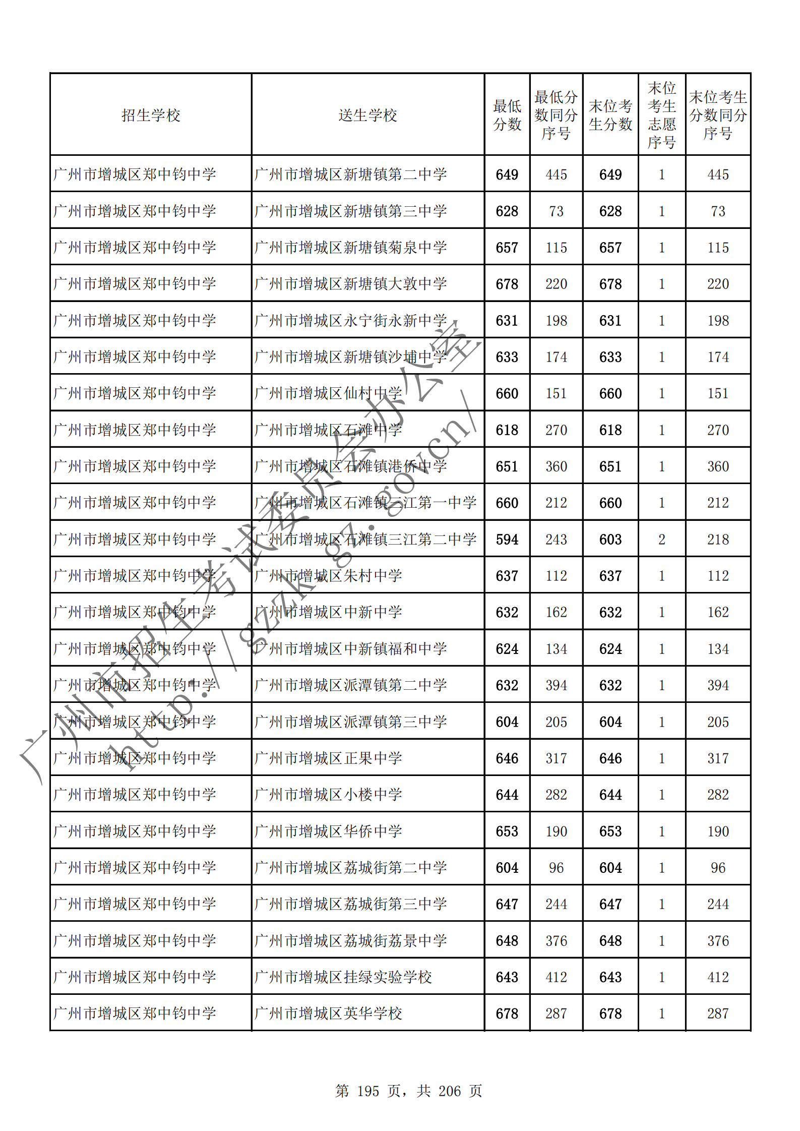 通讯员 陈理 供图