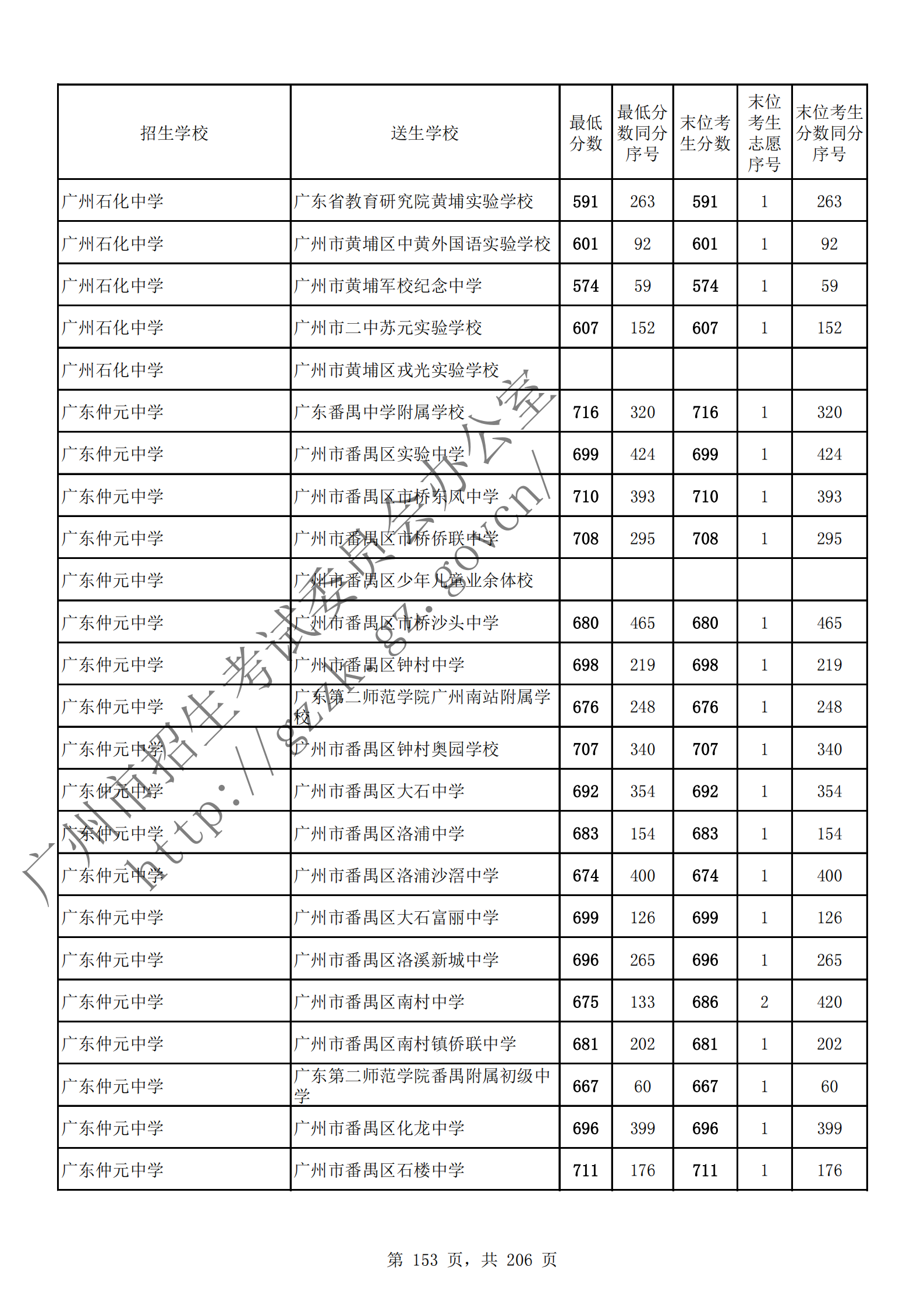 通讯员 陈理 供图
