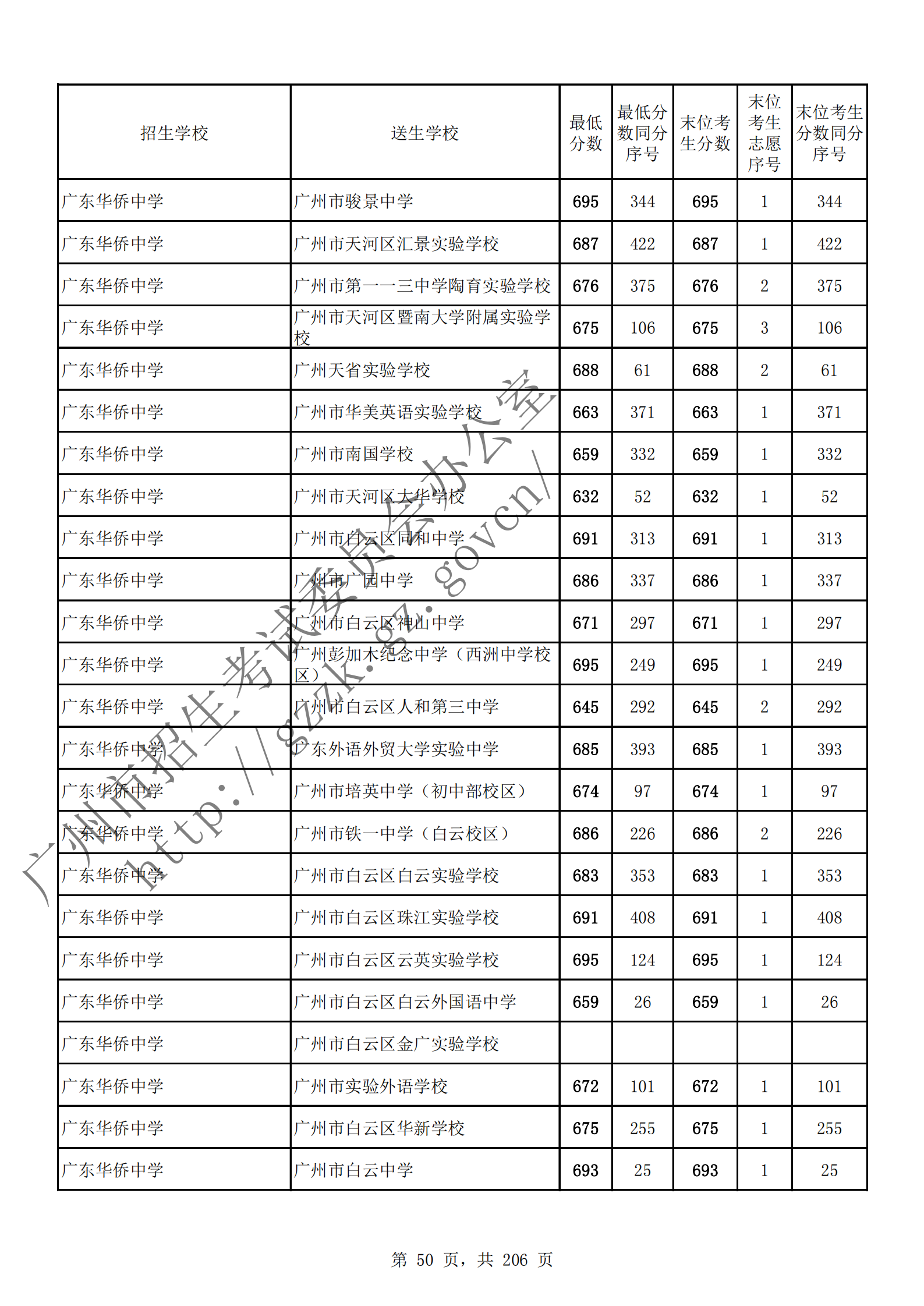 通讯员 陈理 供图