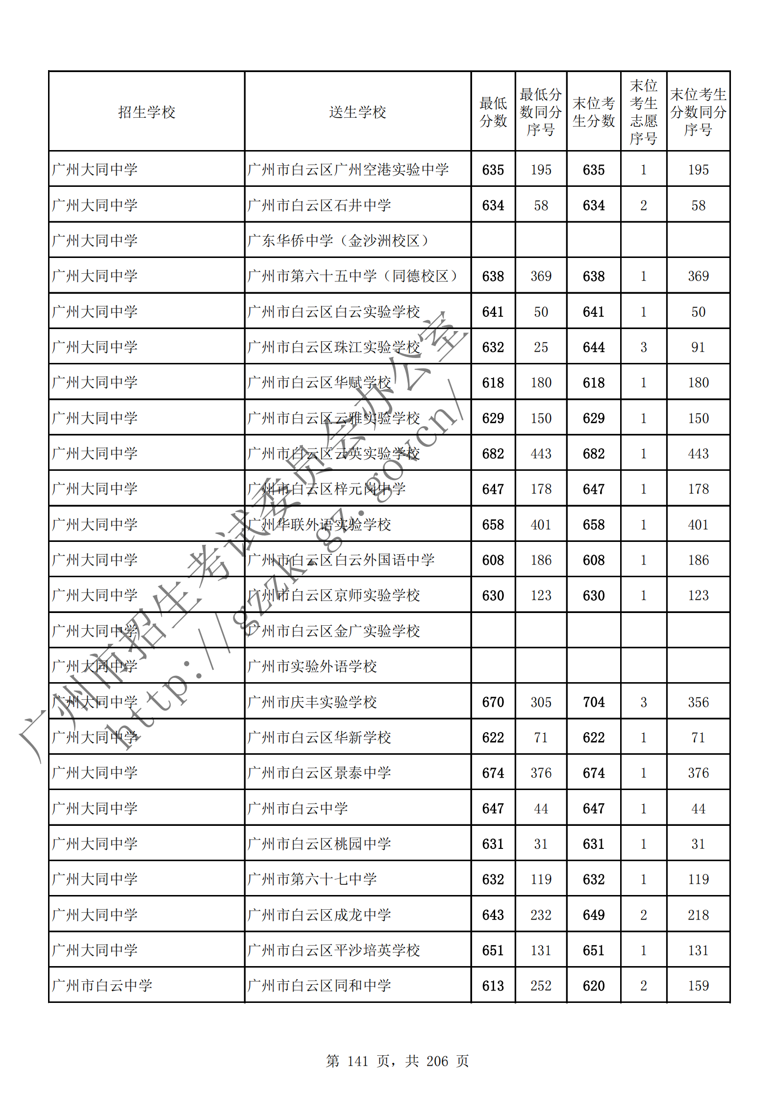 通讯员 陈理 供图