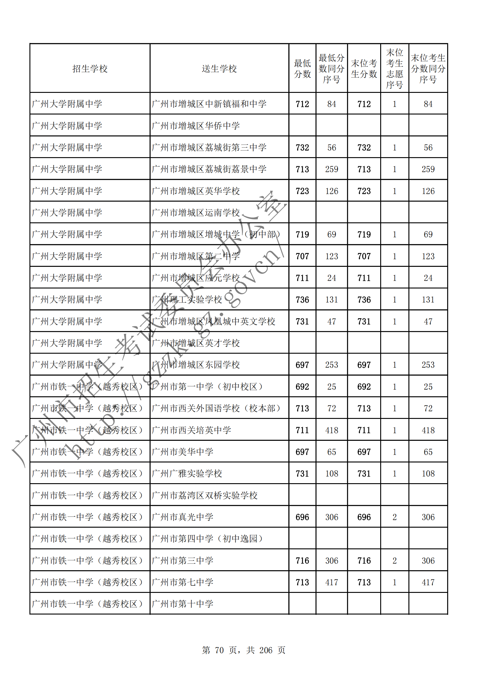 通讯员 陈理 供图