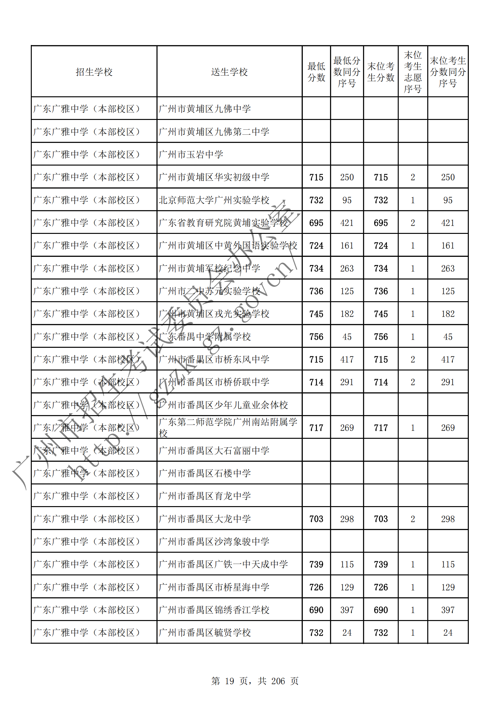 通讯员 陈理 供图
