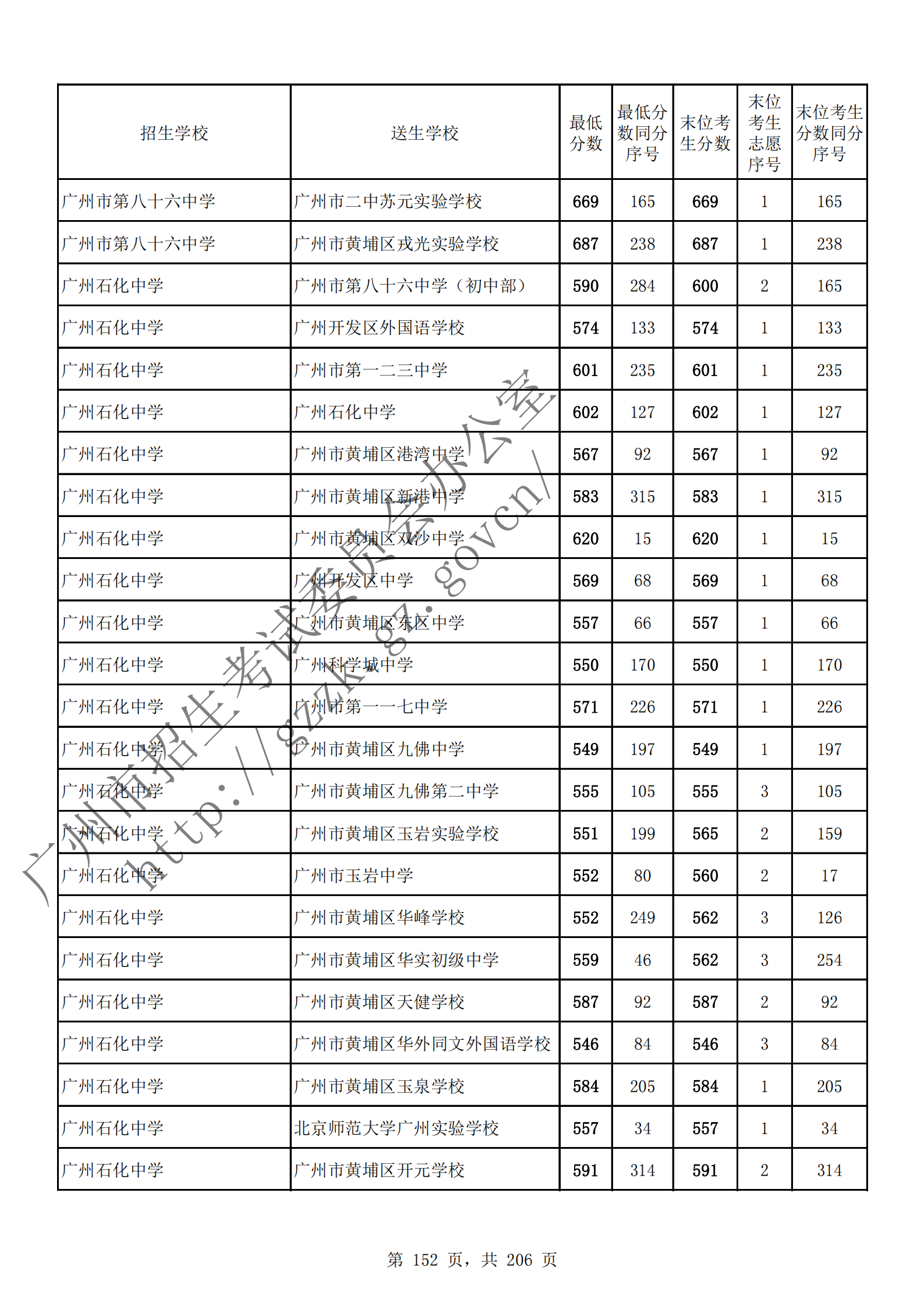 通讯员 陈理 供图