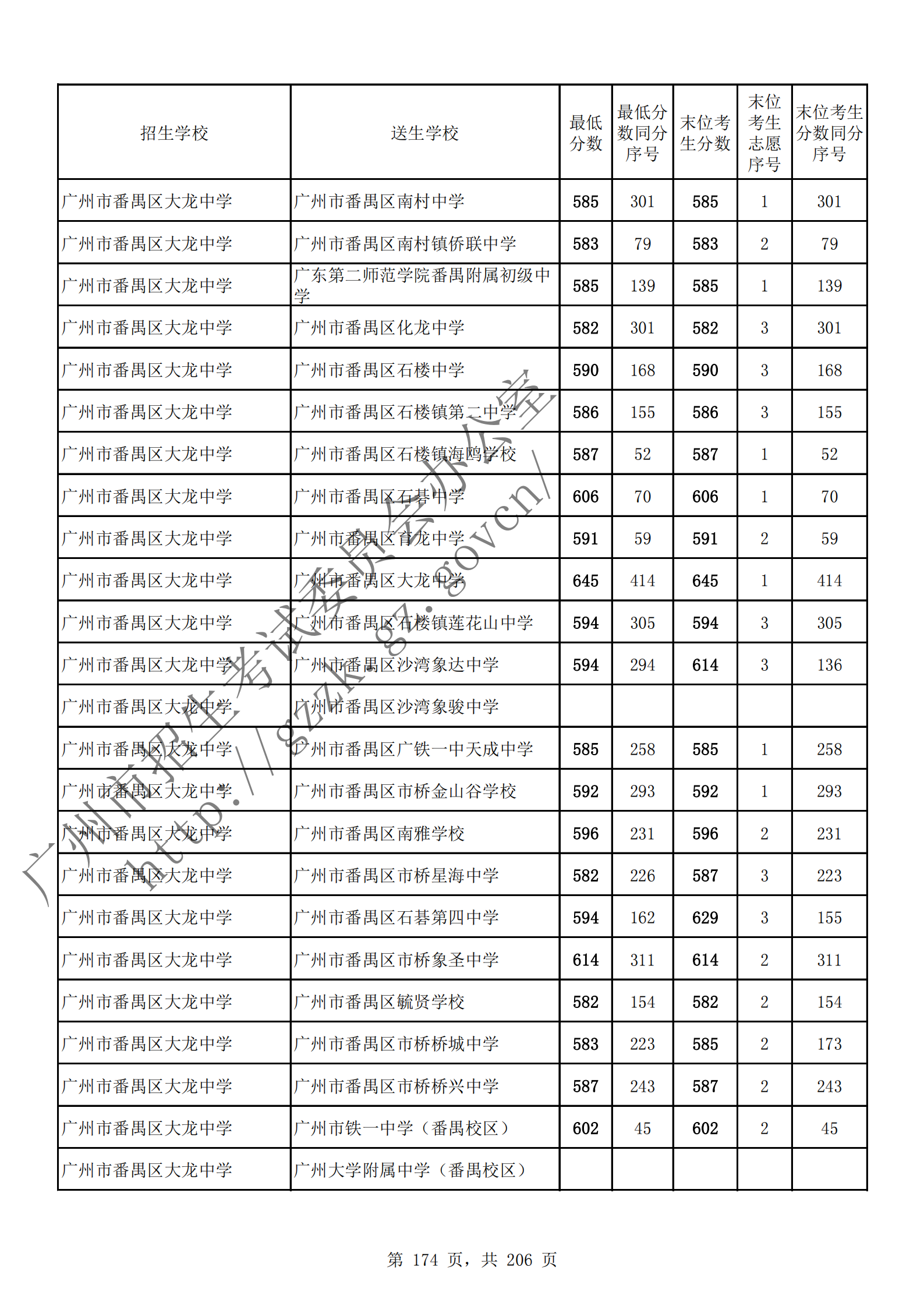 通讯员 陈理 供图
