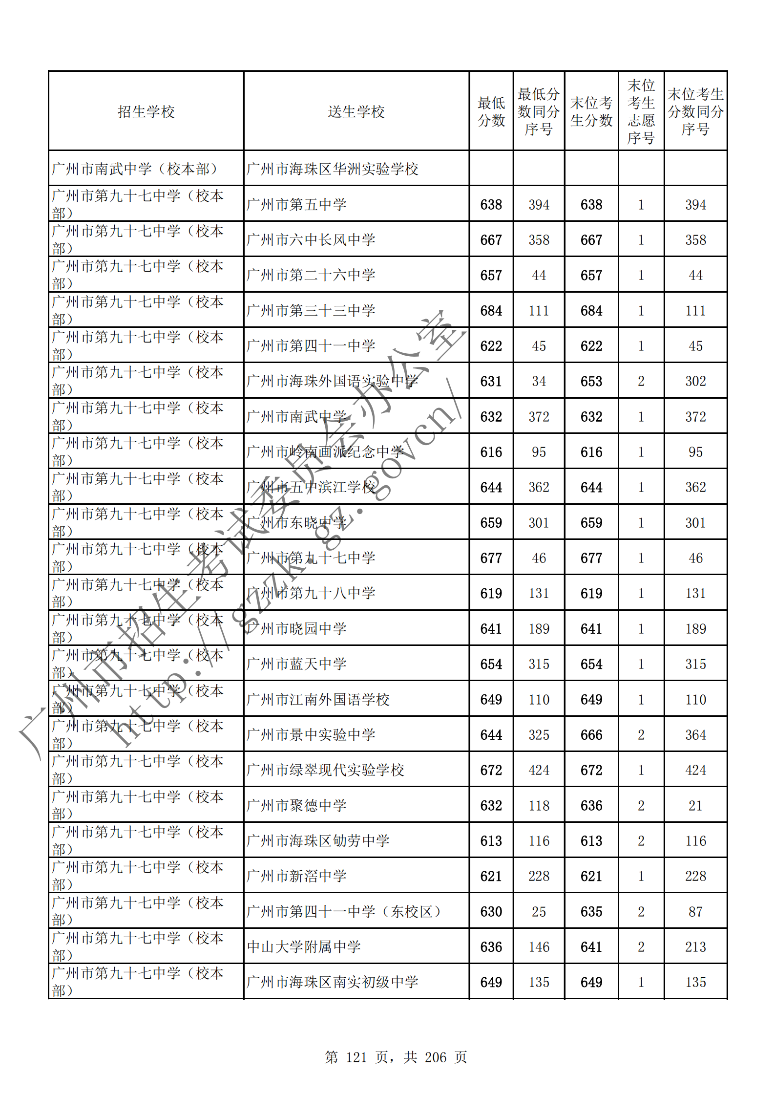 通讯员 陈理 供图
