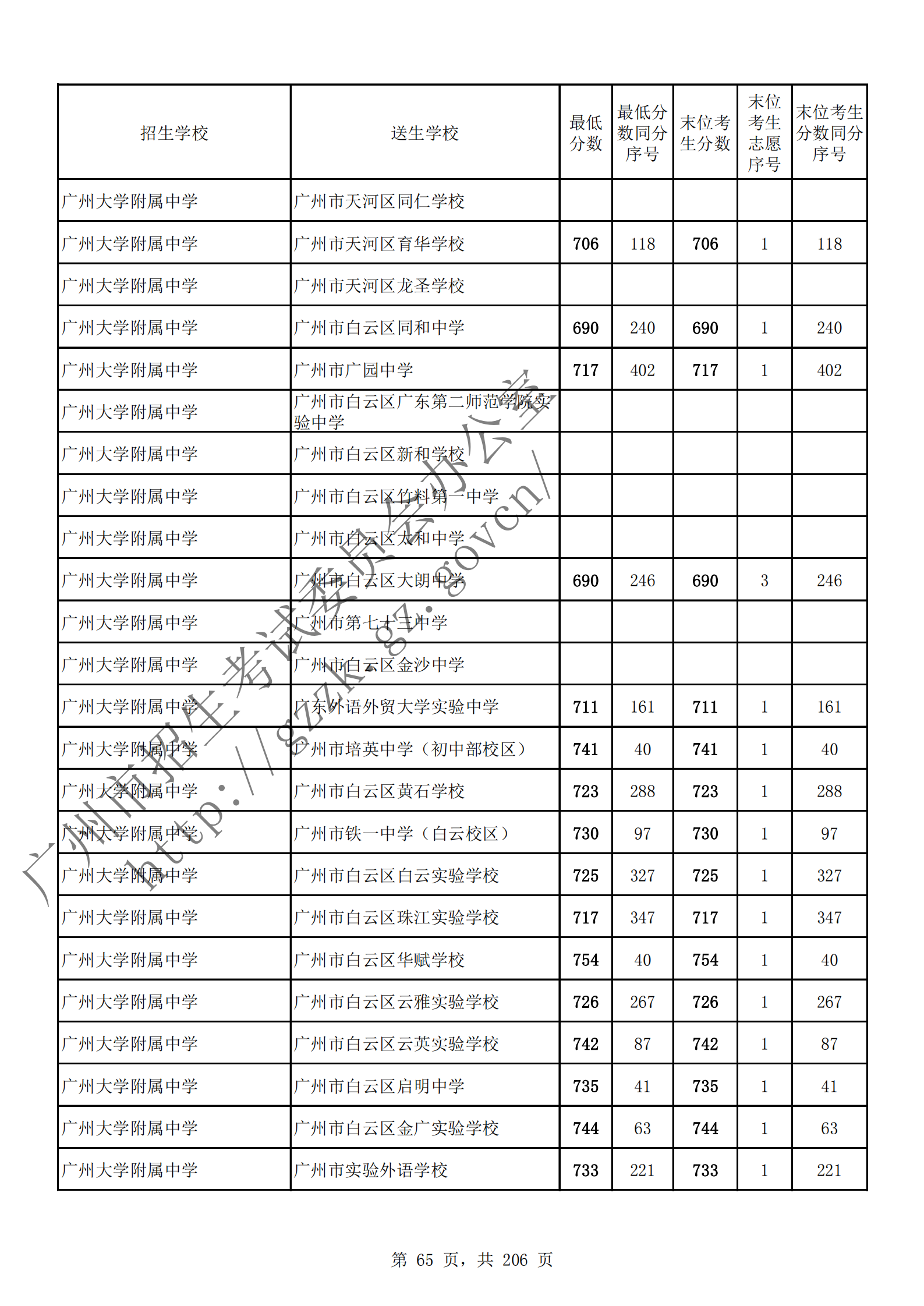 通讯员 陈理 供图