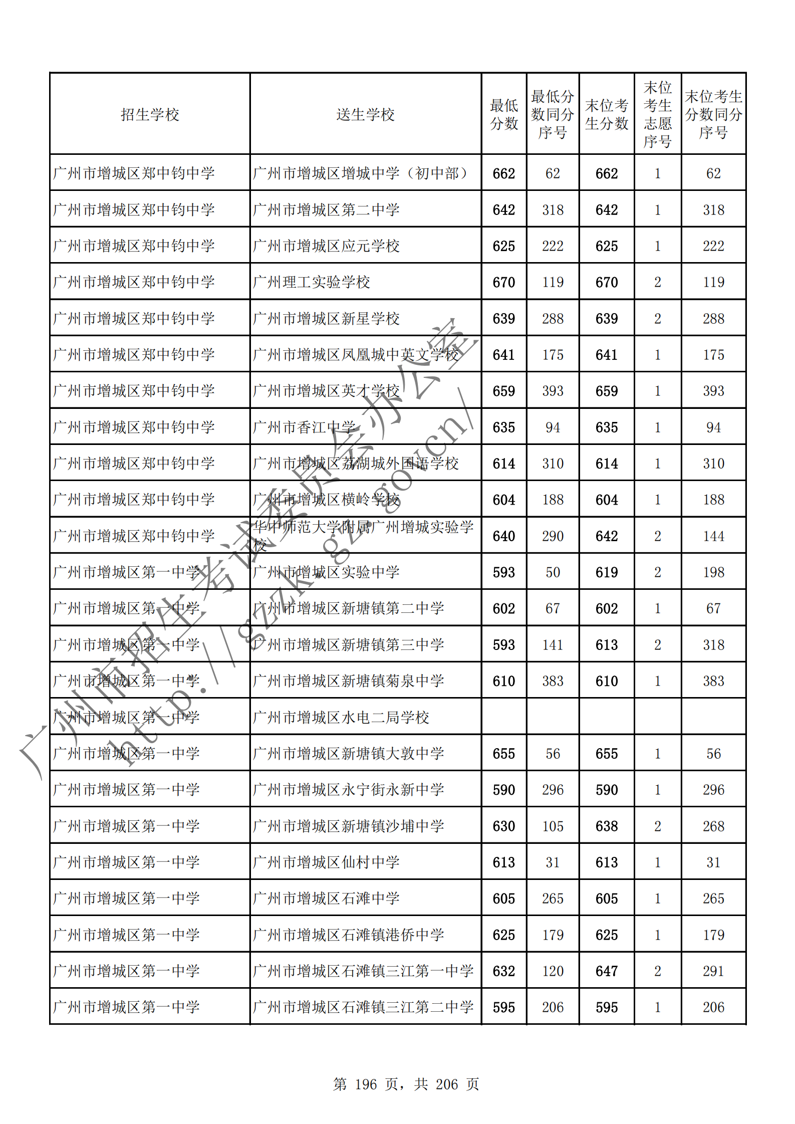 通讯员 陈理 供图