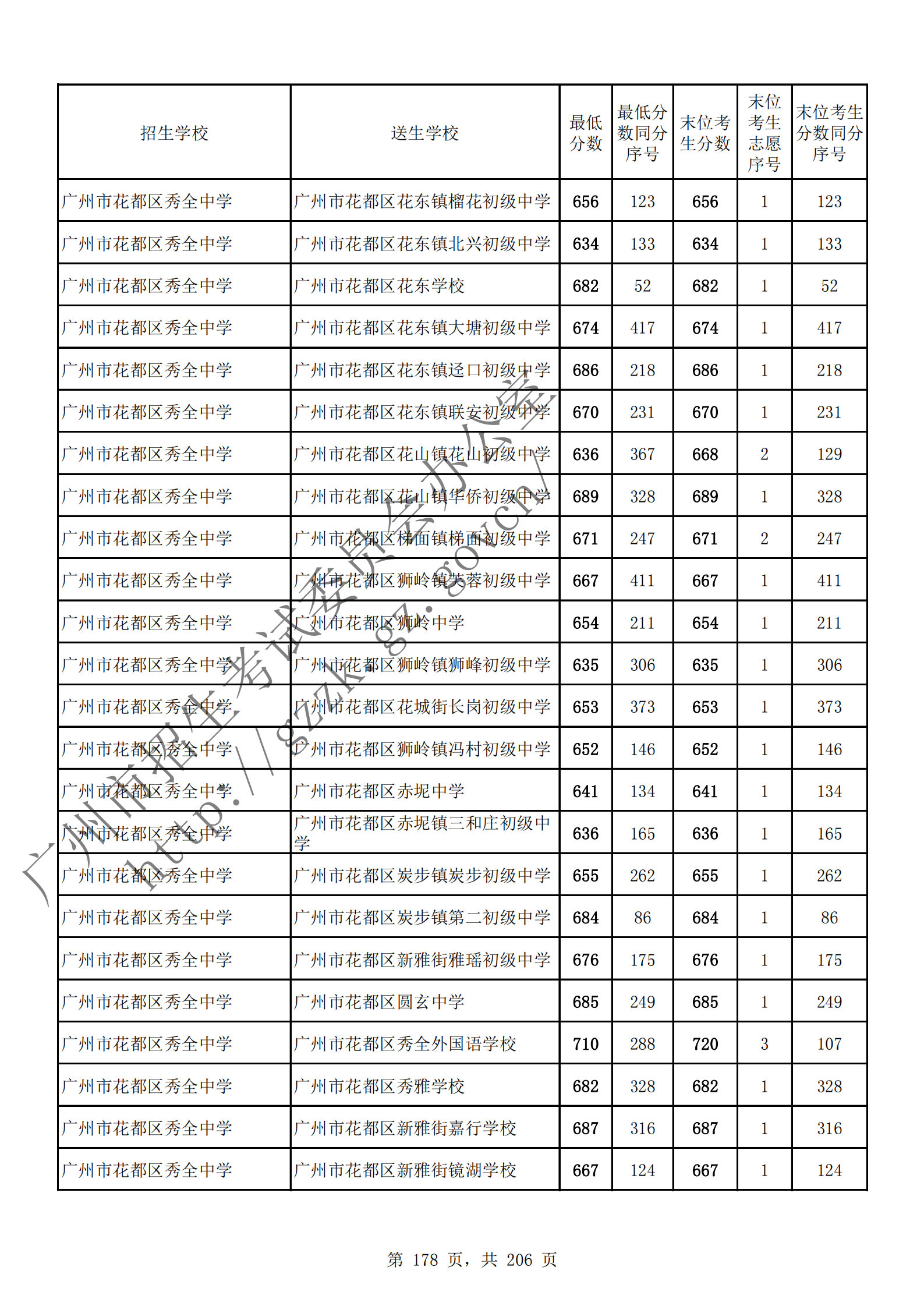 通讯员 陈理 供图