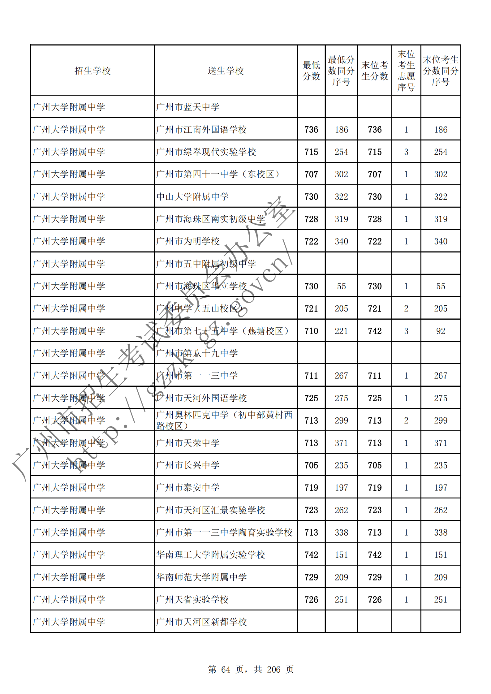 通讯员 陈理 供图