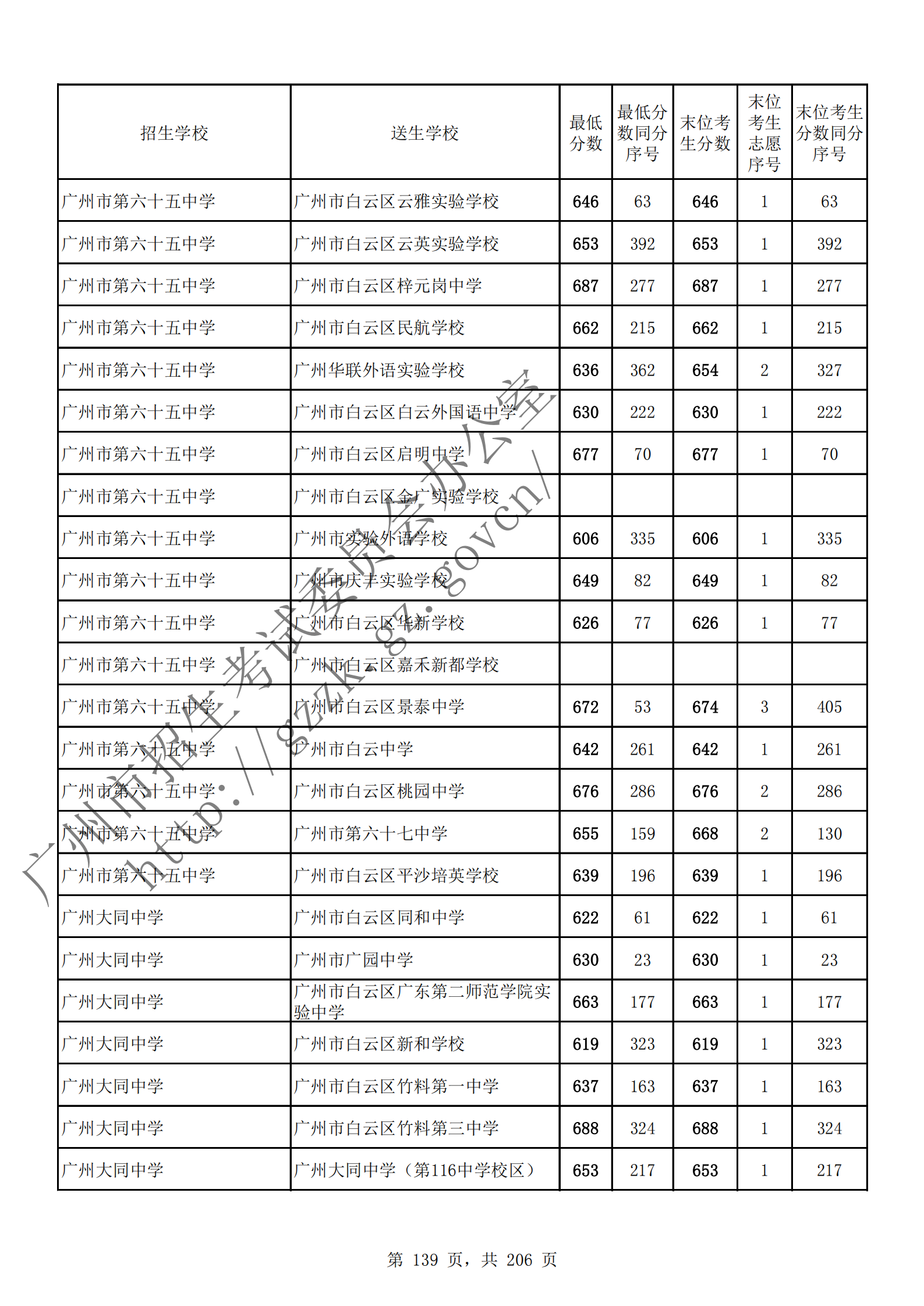 通讯员 陈理 供图