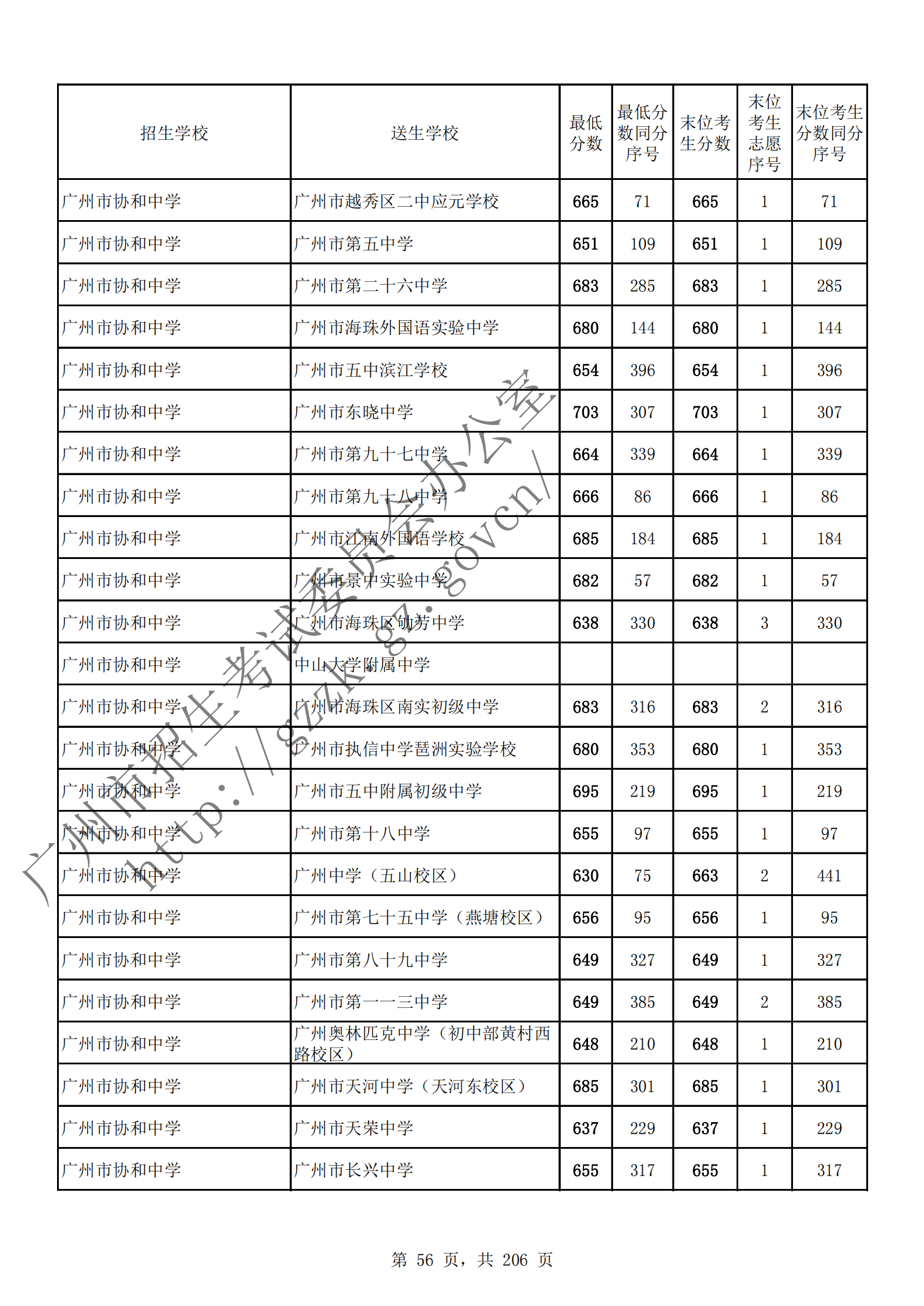 通讯员 陈理 供图