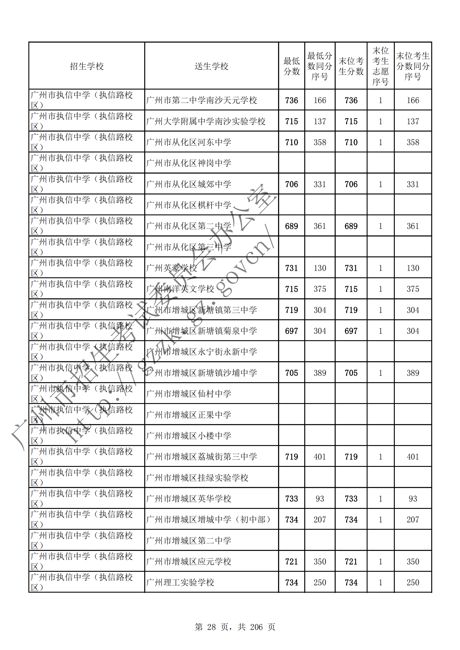 通讯员 陈理 供图