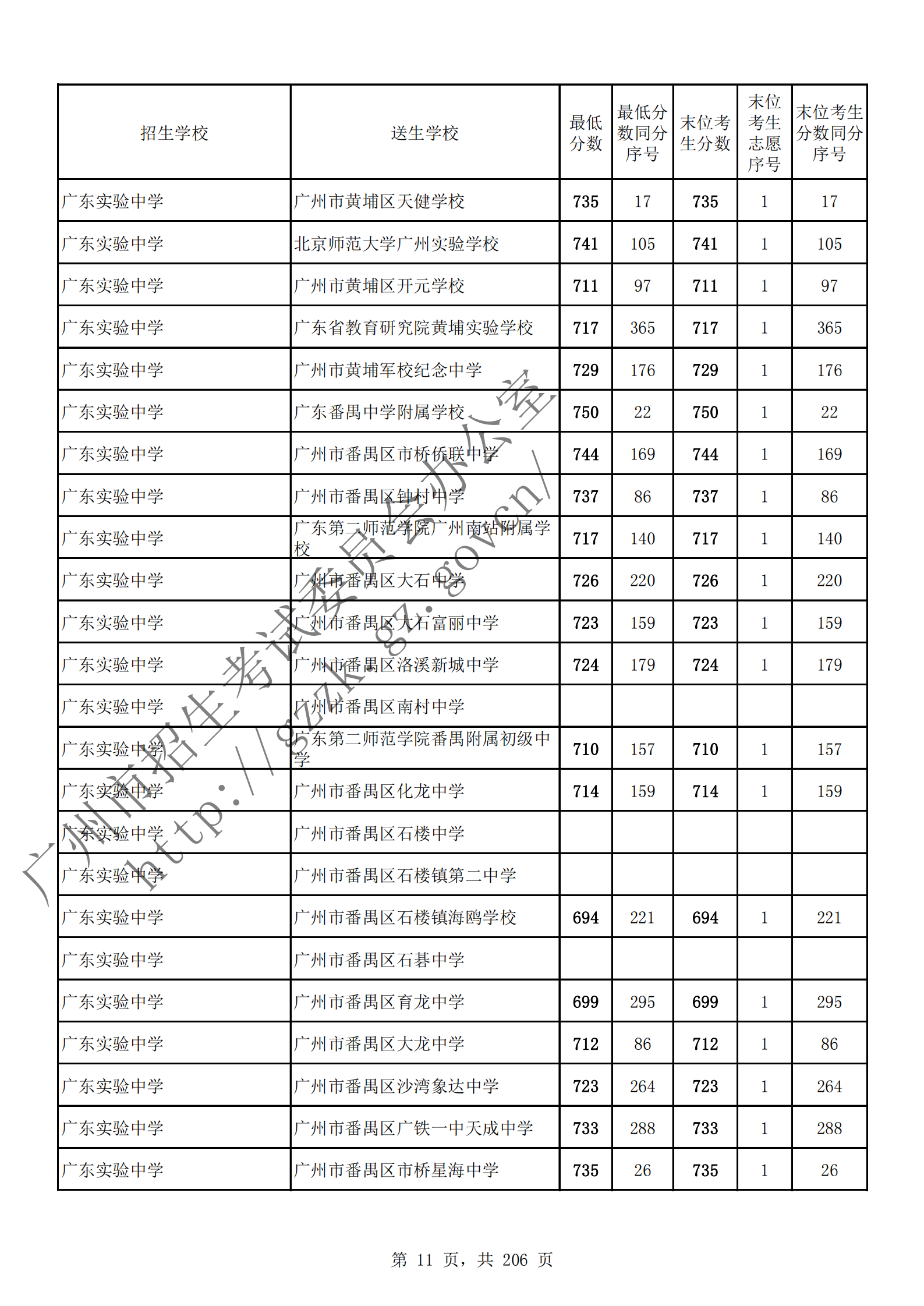 通讯员 陈理 供图
