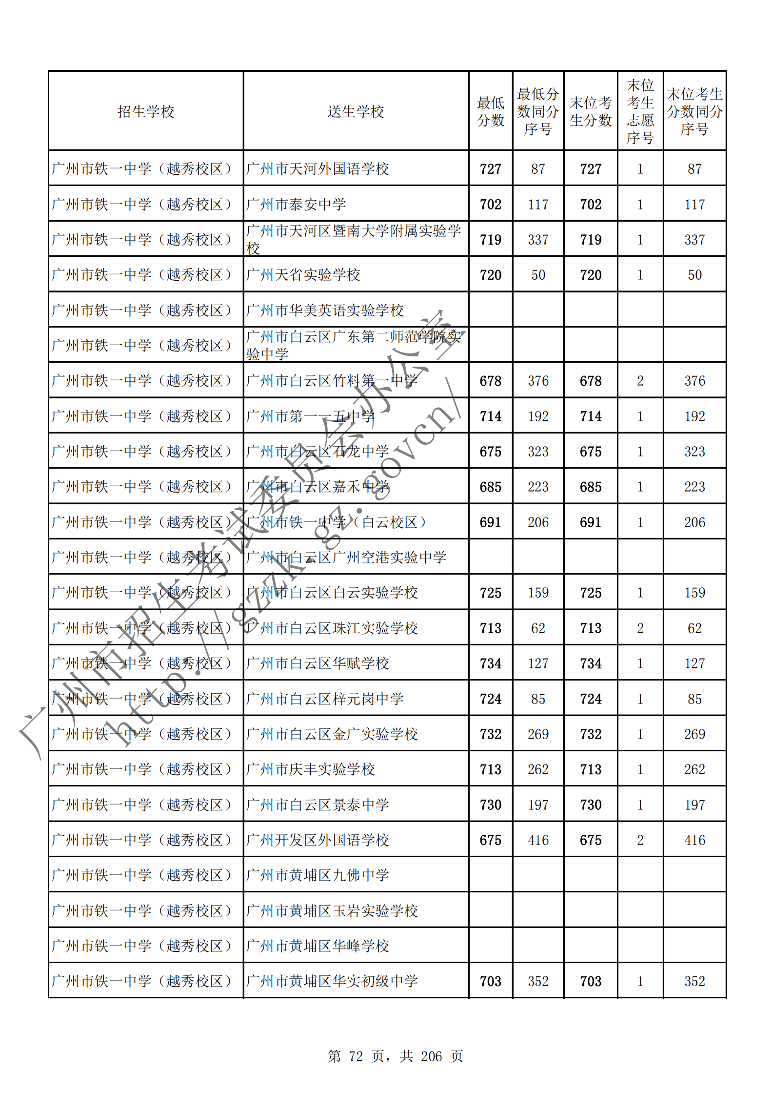 通讯员 陈理 供图