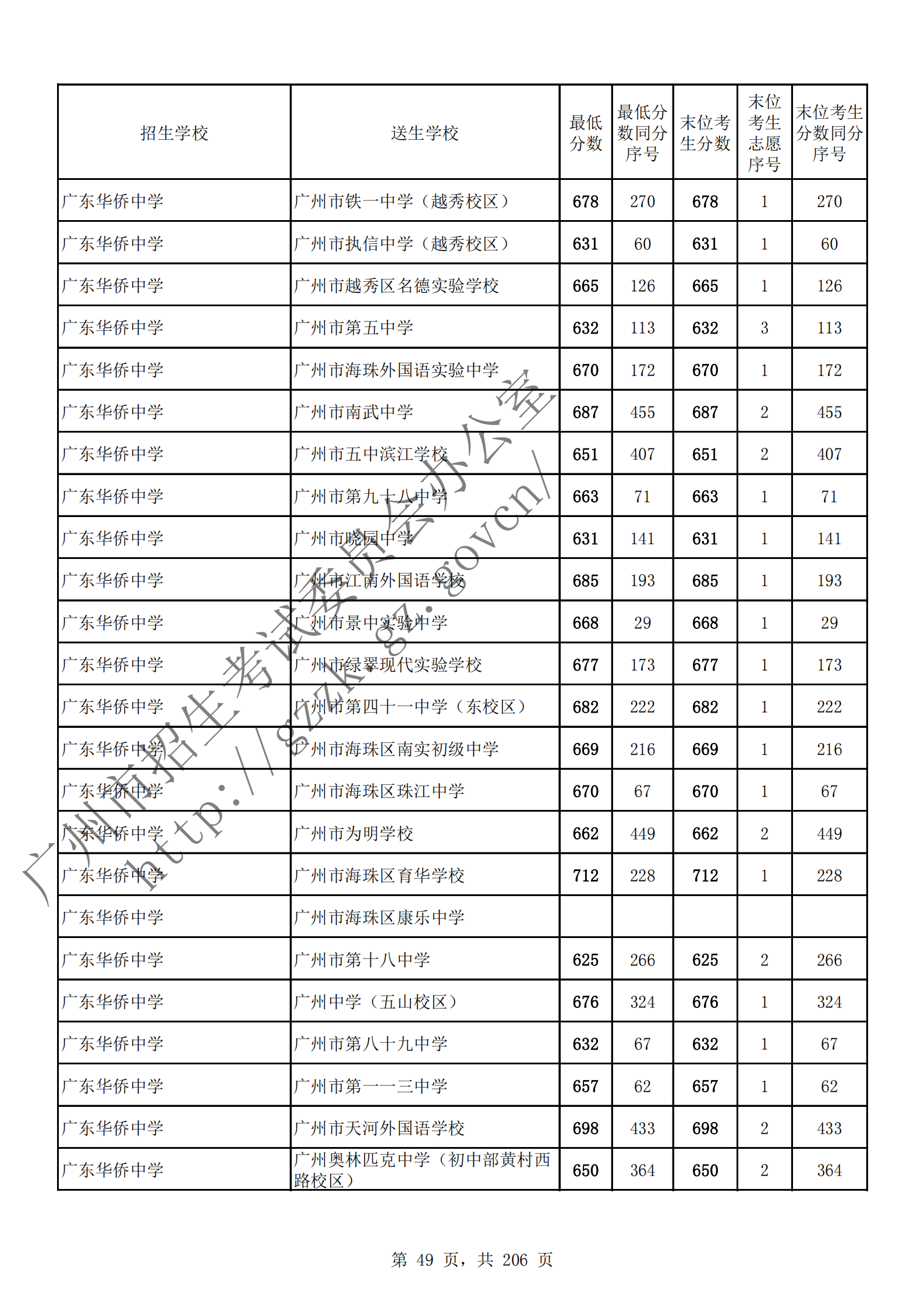 通讯员 陈理 供图