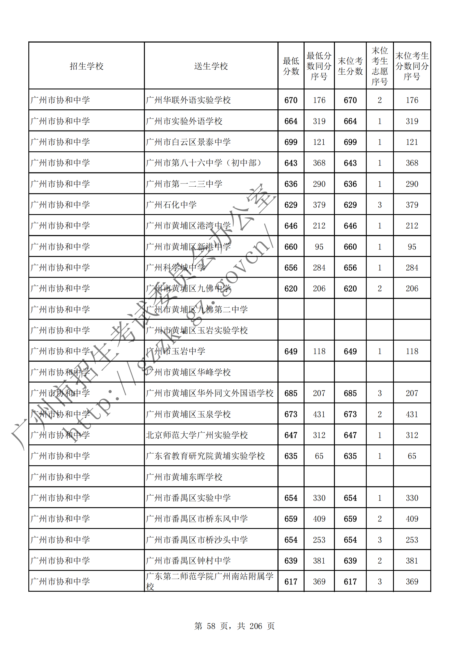 通讯员 陈理 供图