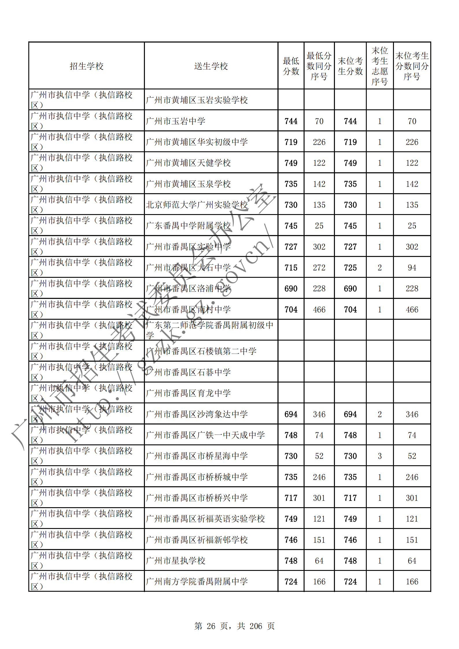 通讯员 陈理 供图