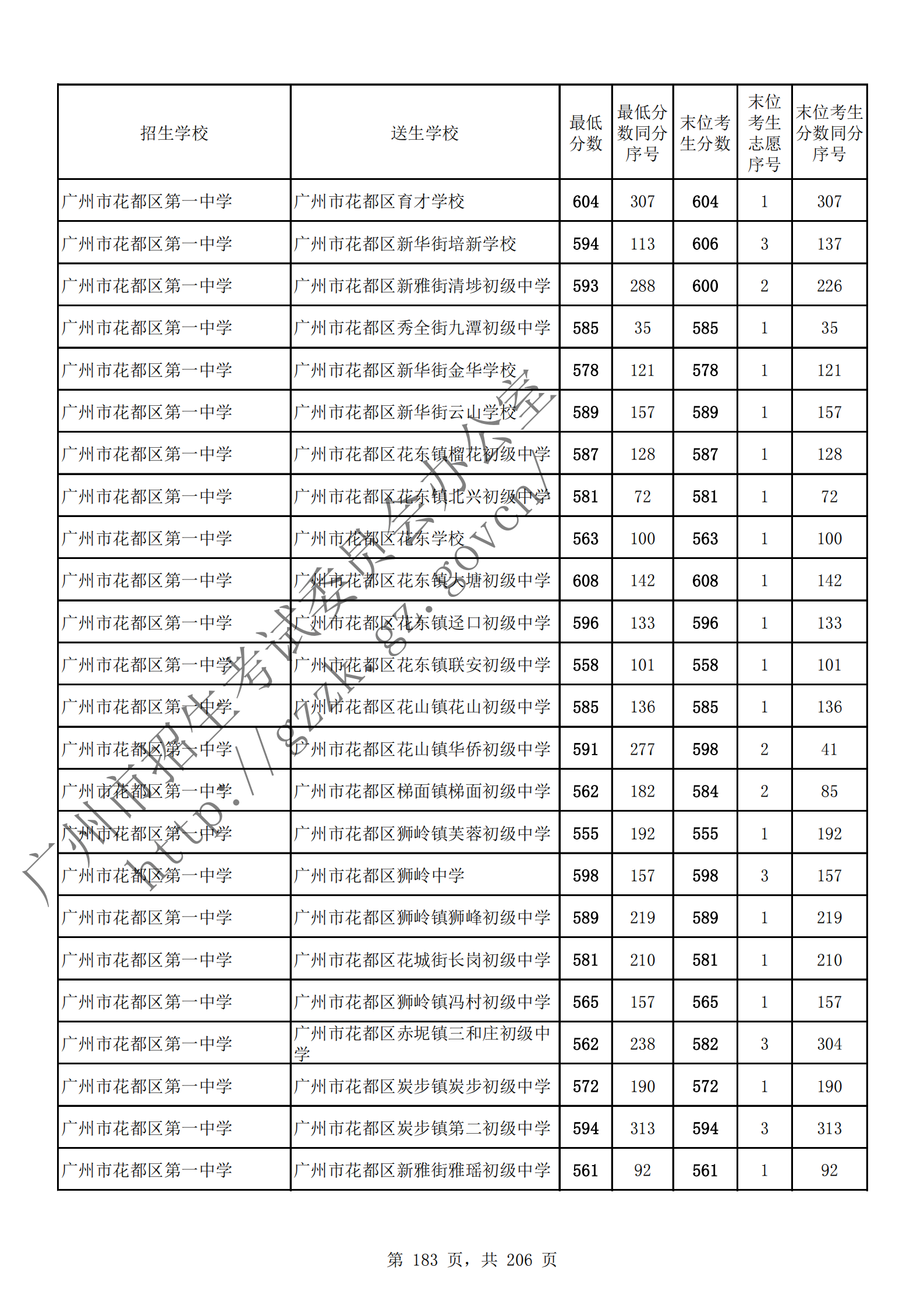 通讯员 陈理 供图