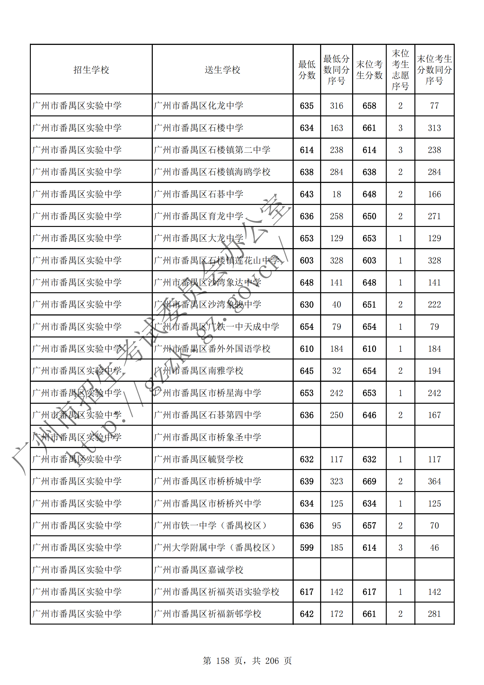 通讯员 陈理 供图
