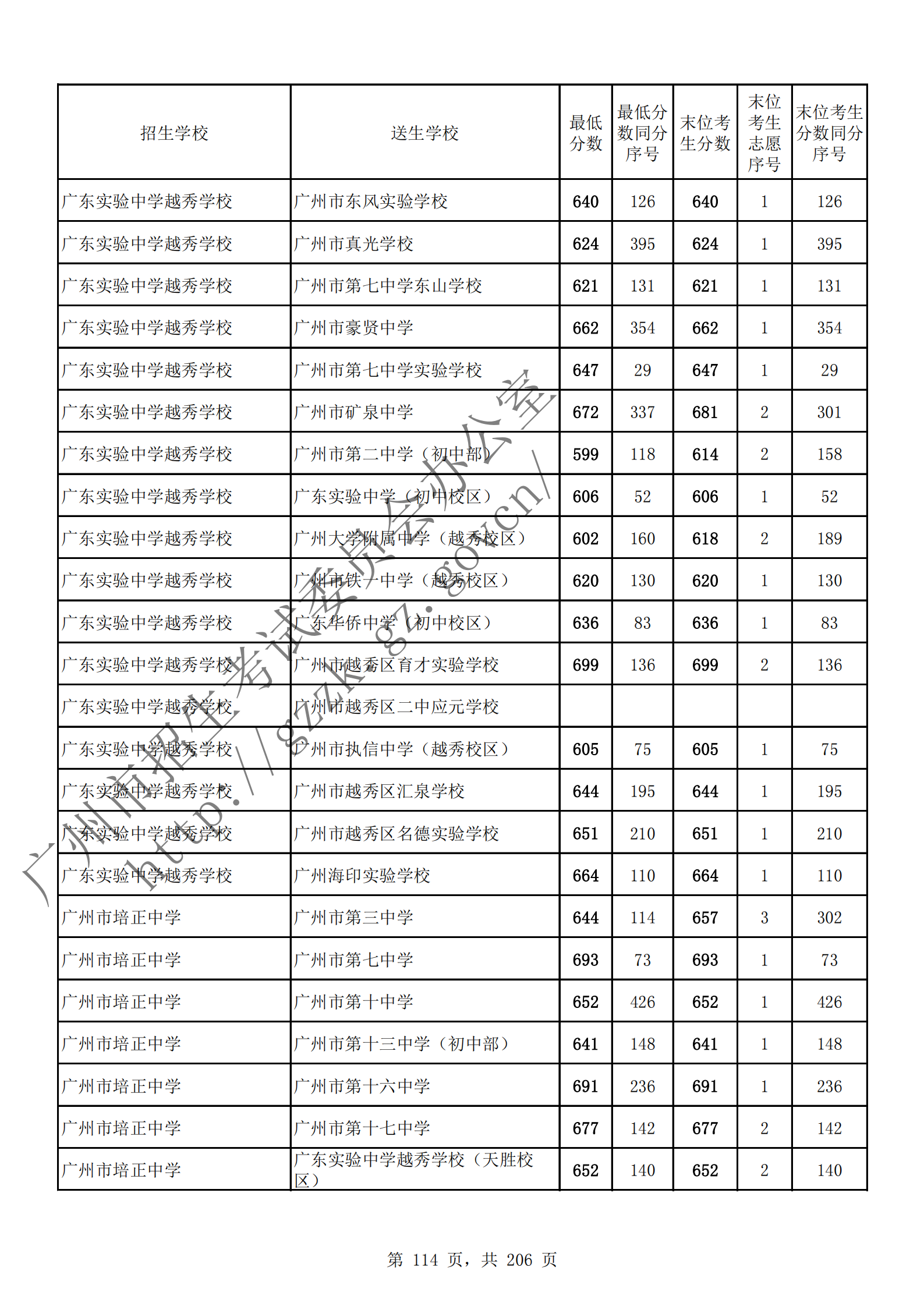 通讯员 陈理 供图