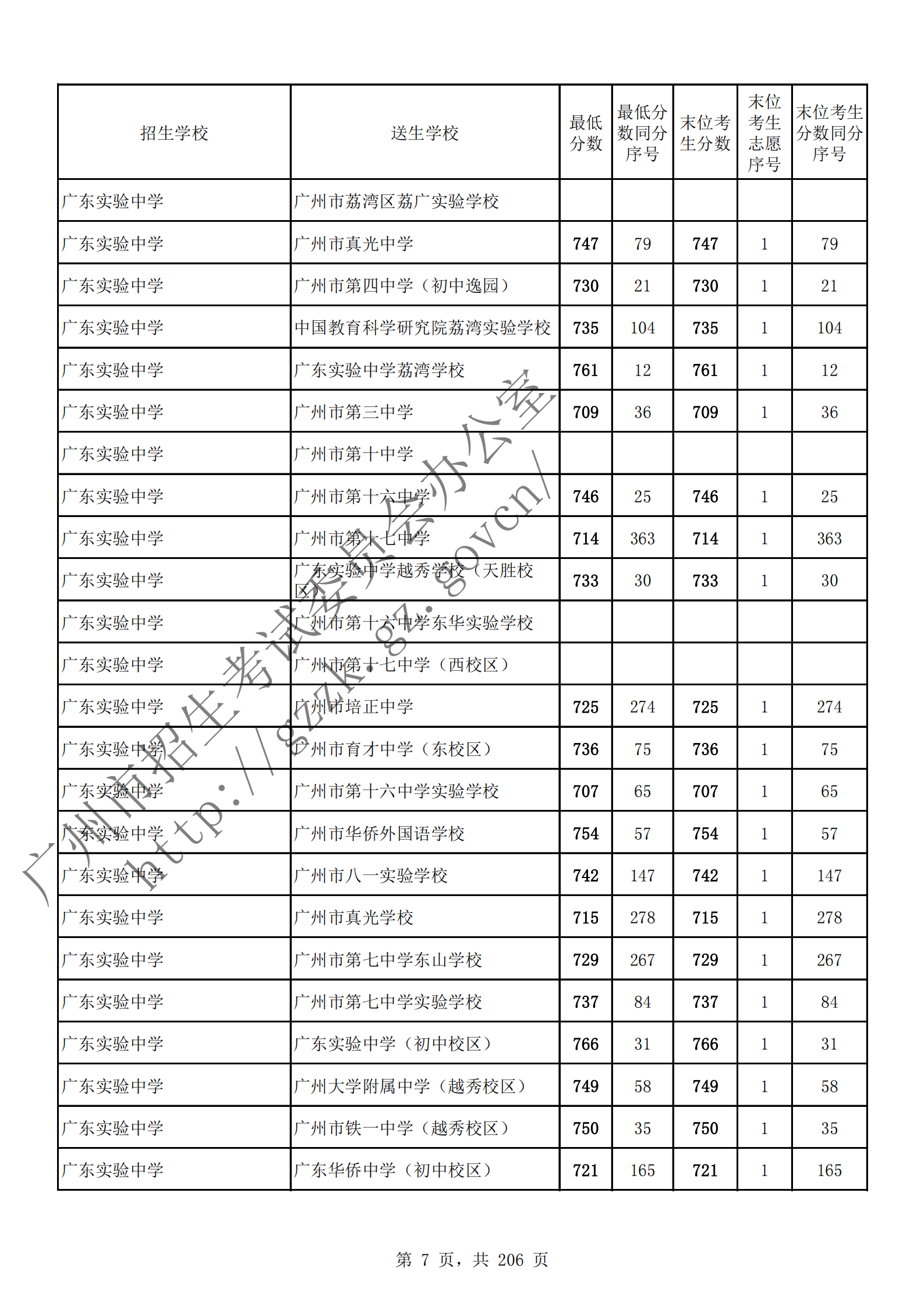 通讯员 陈理 供图