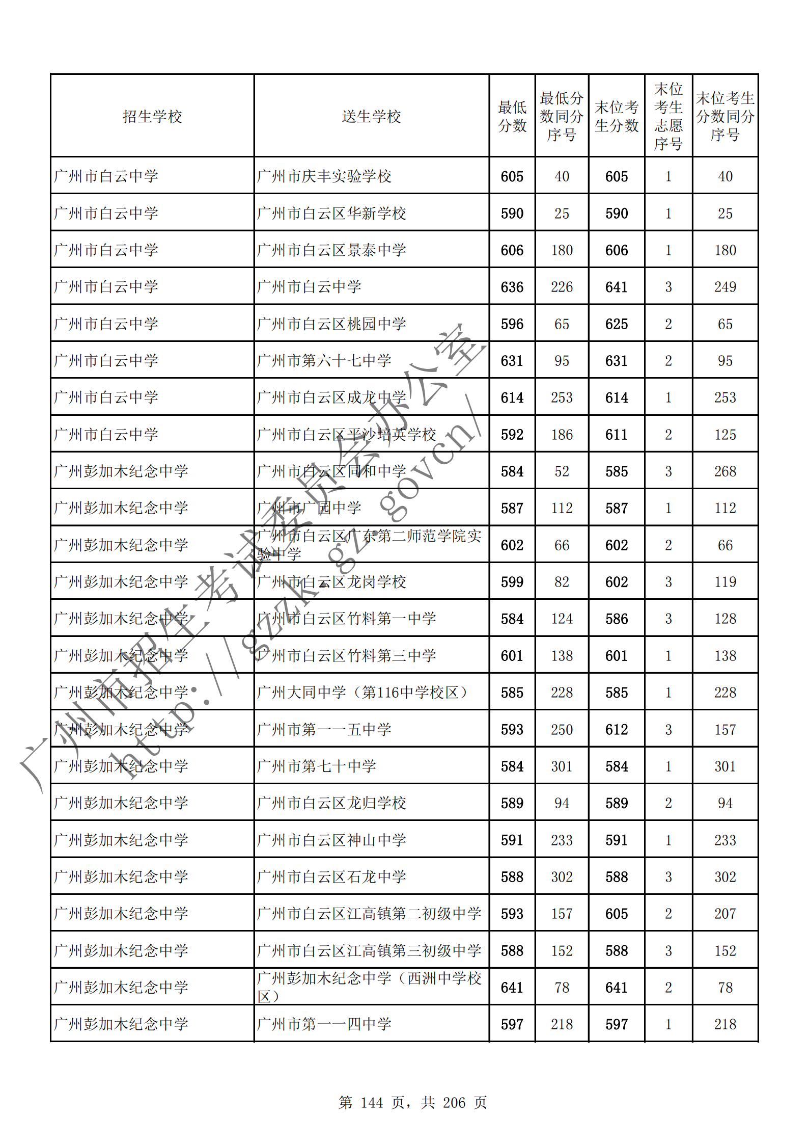 通讯员 陈理 供图
