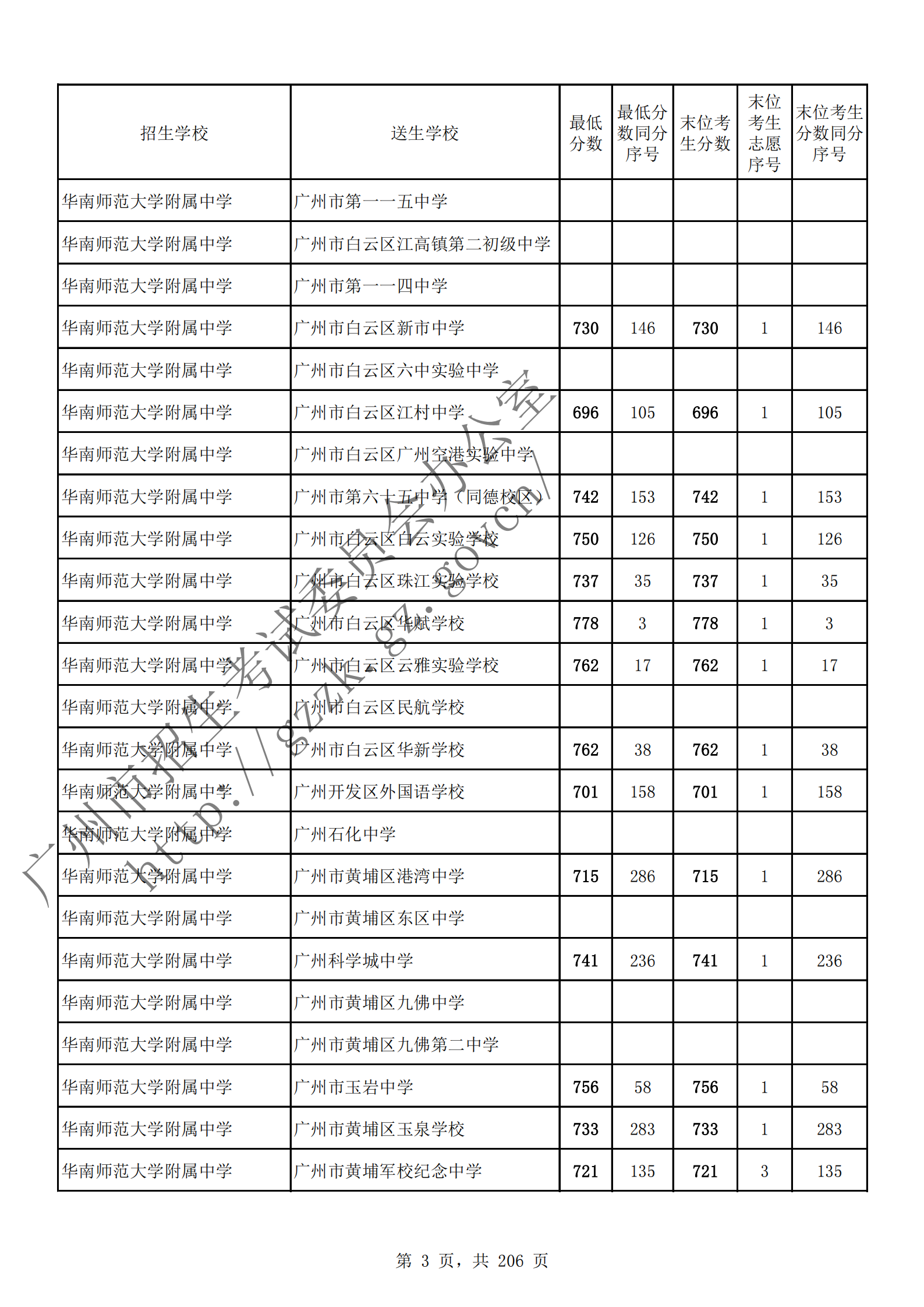 通讯员 陈理 供图