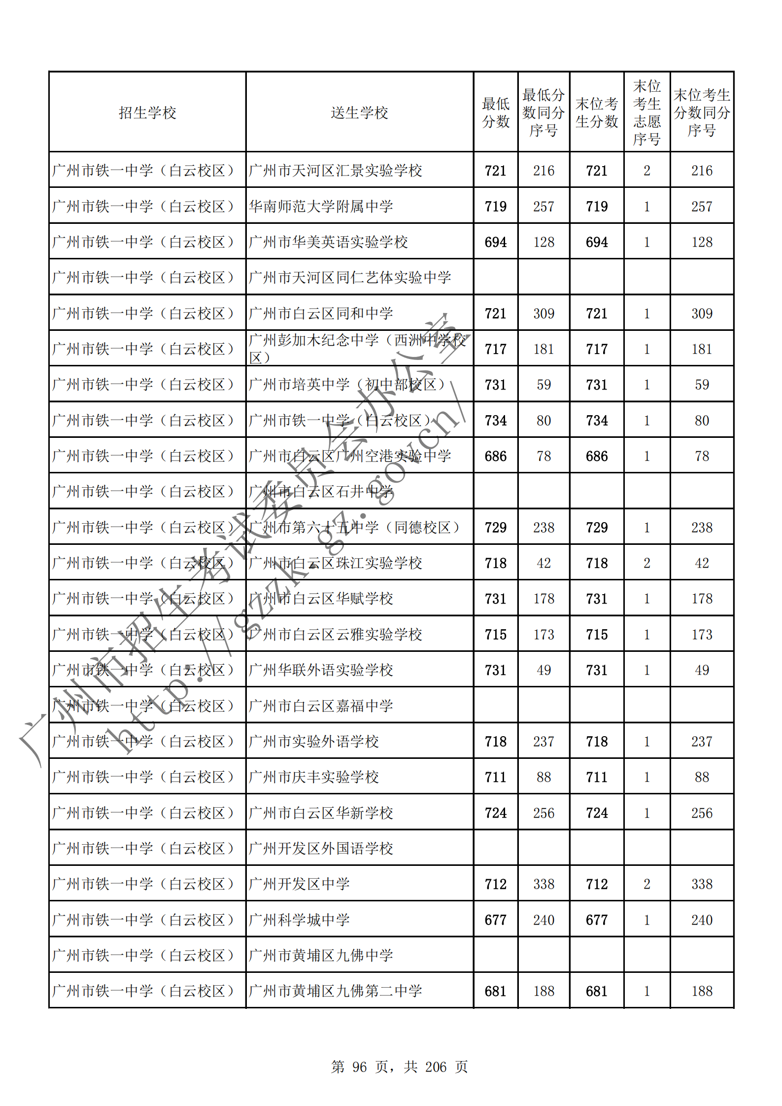通讯员 陈理 供图