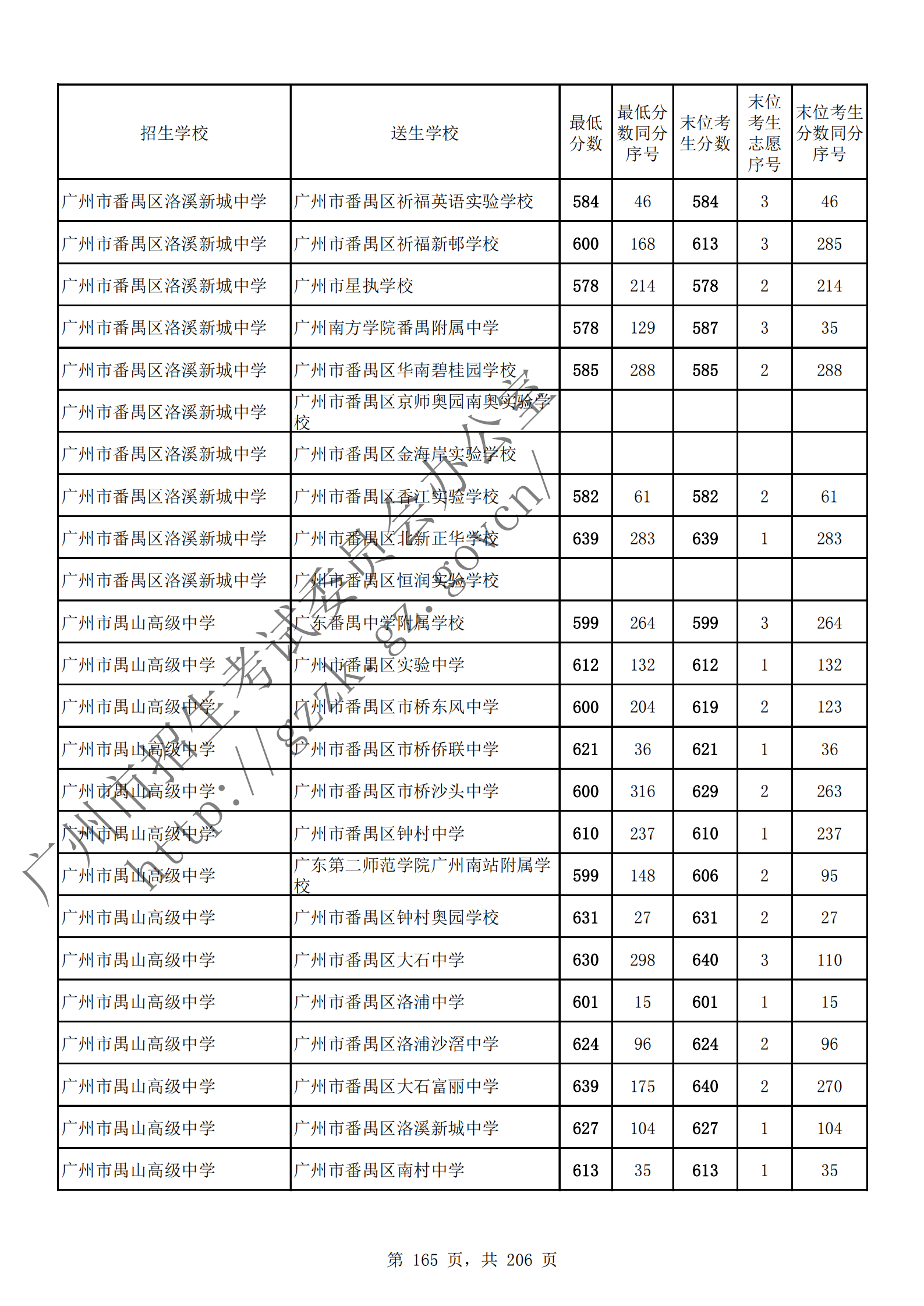 通讯员 陈理 供图